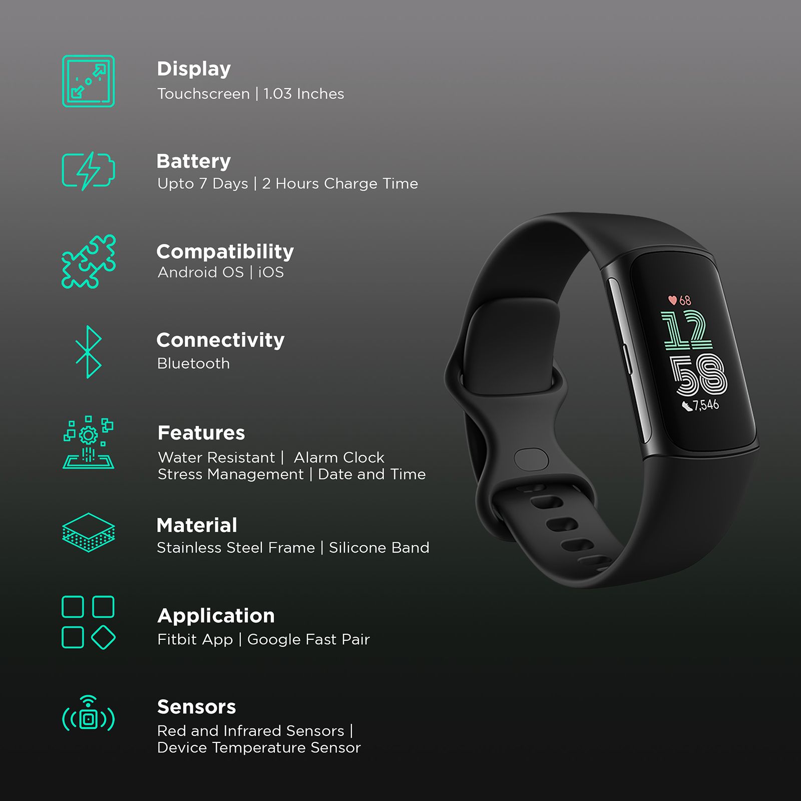 fitbit Charge 6 Fitness Tracker with Stress Management (1.03 Inch, 5ATM Water Resistance, Obsidian & Black Aluminium Strap)_2