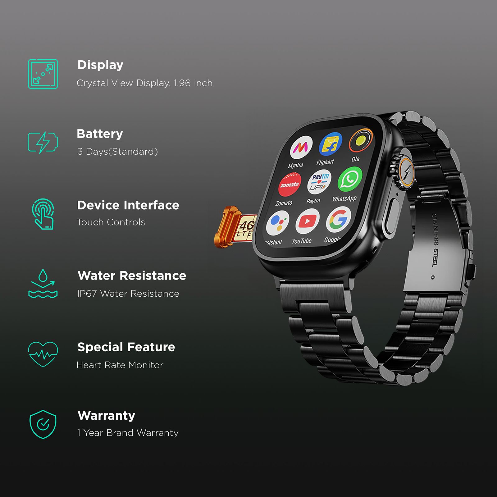 FIRE-BOLTT Oracle Wi-Fi+4G SIM Android OS Wristphone (49.7mm IPS Display, ARM Cortex-A53 MP Processor, In-built GPS, Black Chrome Strap) FIRE-BOLTT Oracle Wi-Fi+4G SIM Android OS Wristphone (49.7mm IPS Display, ARM Cortex-A53 MP Processor, In-built GPS, Black Chrome Strap)_2