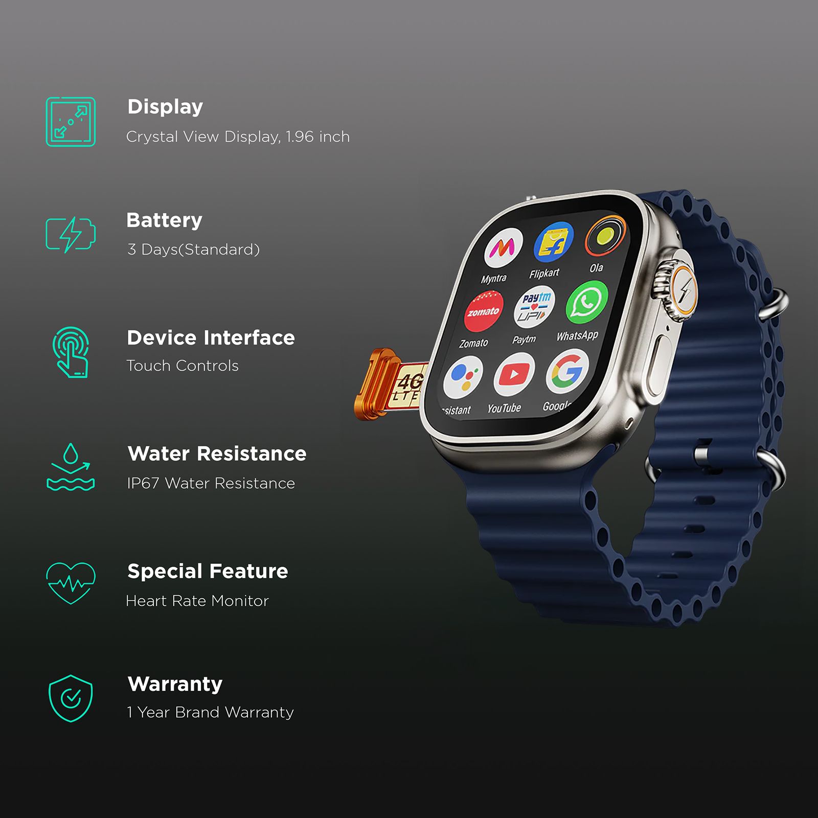 FIRE-BOLTT Oracle GPS+Wi-Fi+4G SIM+Bluetooth Android OS Wristphone (50mm Display, ARM CortexTM A53 MP, Play Store Unlimited Apps, Marine Mirage Strap)_2