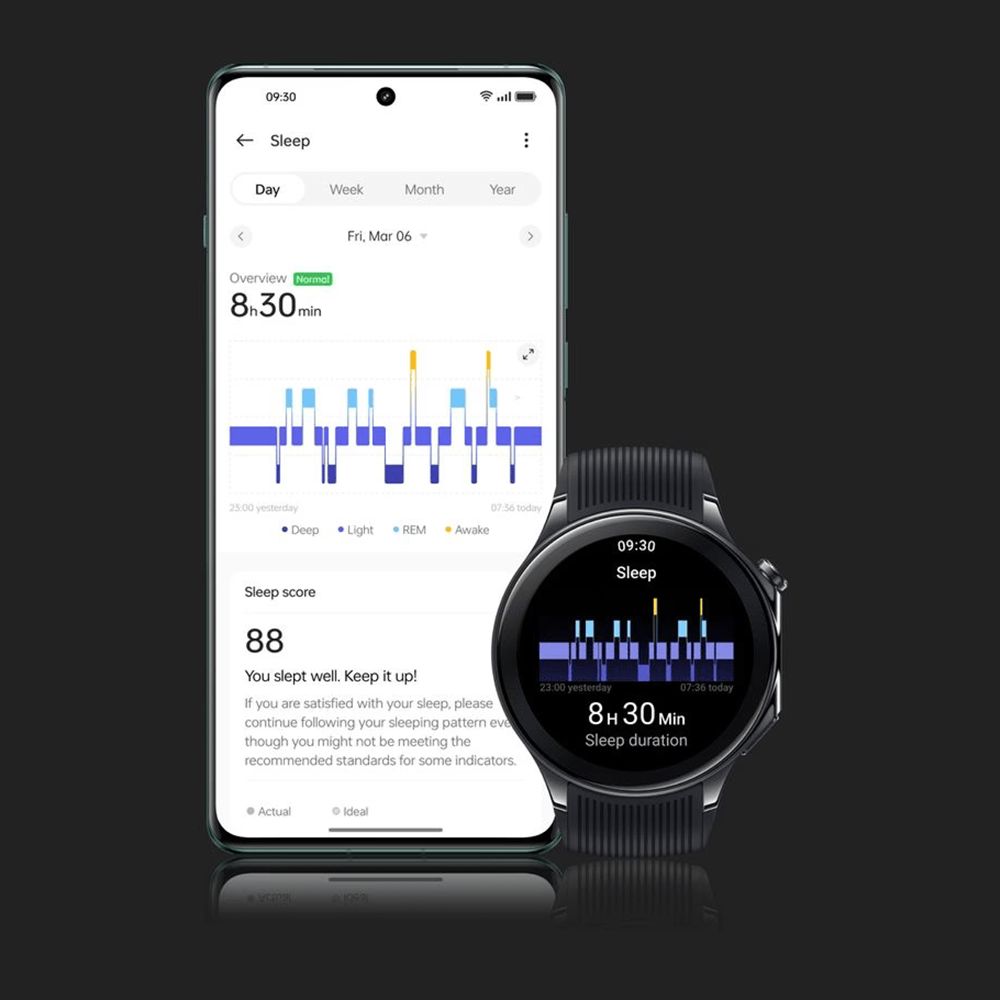 OnePlus Watch 2 Wi-Fi+Bluetooth Wear OS 4.0 Smartwatch (36.3mm AMOLED Display, Snapdragon W5 Gen 1, Dual-frequency GPS, Black Steel Strap)_11