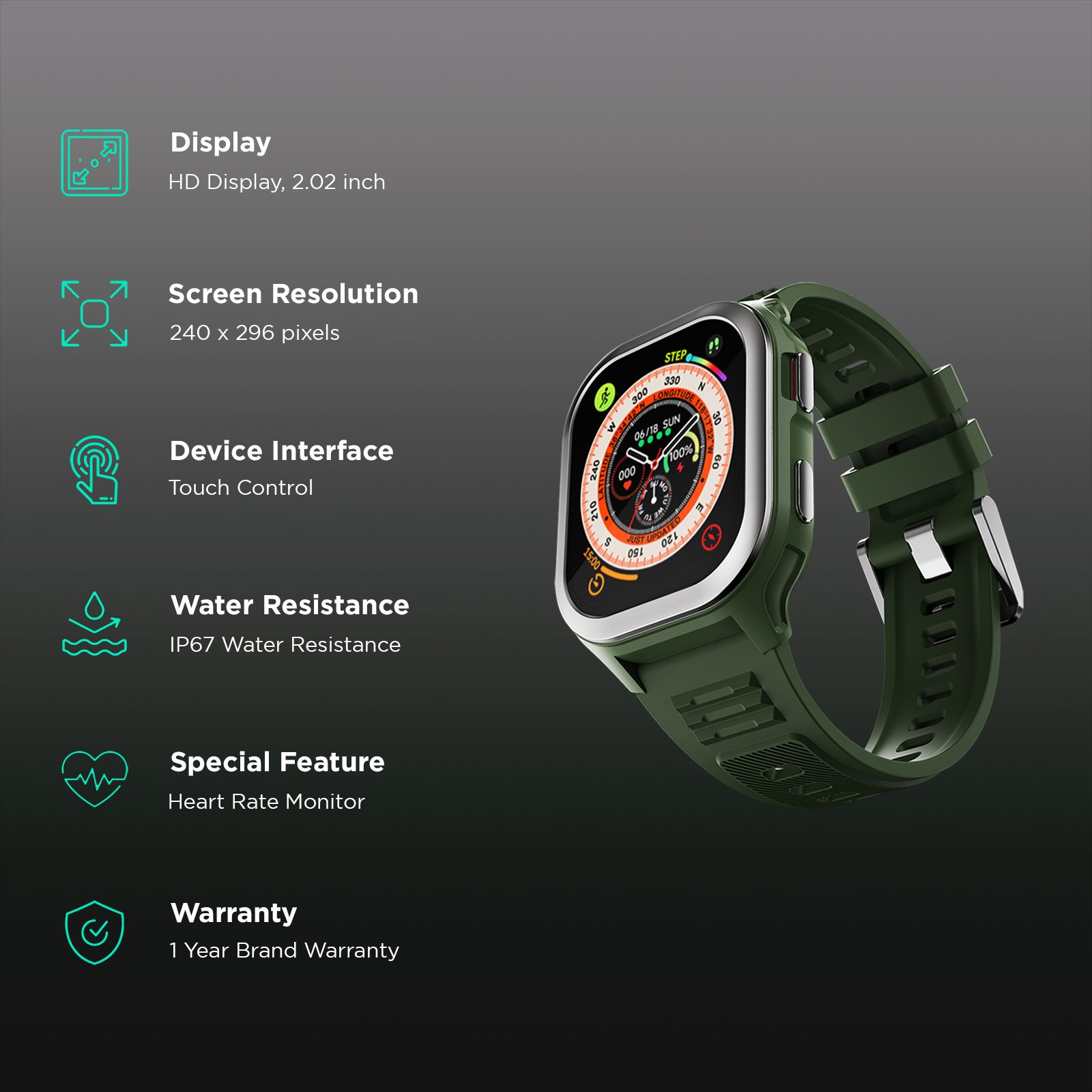 FIRE-BOLTT 4G Pro Bluetooth+4G SIM Android OS Wristphone (51.3mm HD Display, In-built GPS, Green Strap) FIRE-BOLTT 4G Pro Bluetooth+4G SIM Android OS Wristphone (51.3mm HD Display, In-built GPS, Green Strap)_2