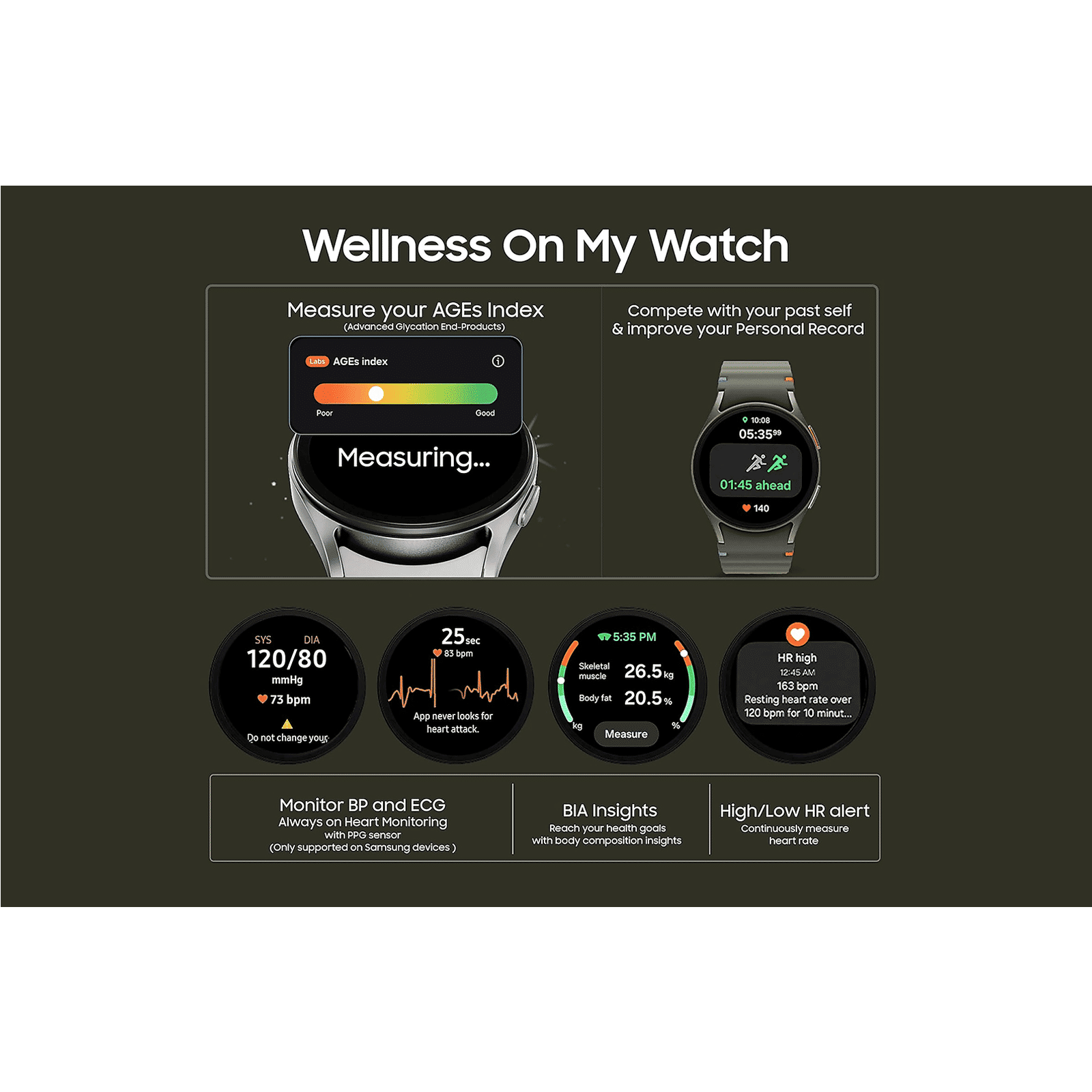 SAMSUNG Galaxy Watch7 Wi-Fi+Bluetooth Wear OS Smartwatch (33.3mm Super AMOLED Display, 3nm Processor, Dual-Frequency GPS, Green Strap)_14