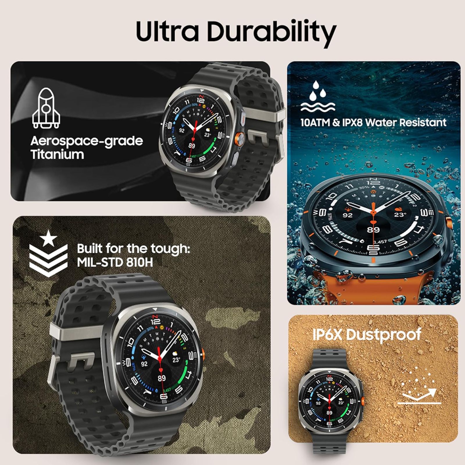 SAMSUNG Galaxy Watch Ultra Wi-Fi+4G SIM Wear OS Smartwatch (37.3mm Super AMOLED Display, 3nm Processor, Dual-Frequency GPS, Dark Gray Strap)_8