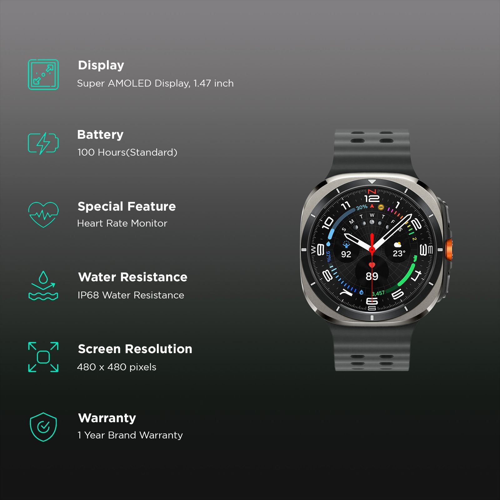SAMSUNG Galaxy Watch Ultra Wi-Fi+4G SIM Wear OS Smartwatch (37.3mm Super AMOLED Display, 3nm Processor, Dual-Frequency GPS, Dark Gray Strap)_2