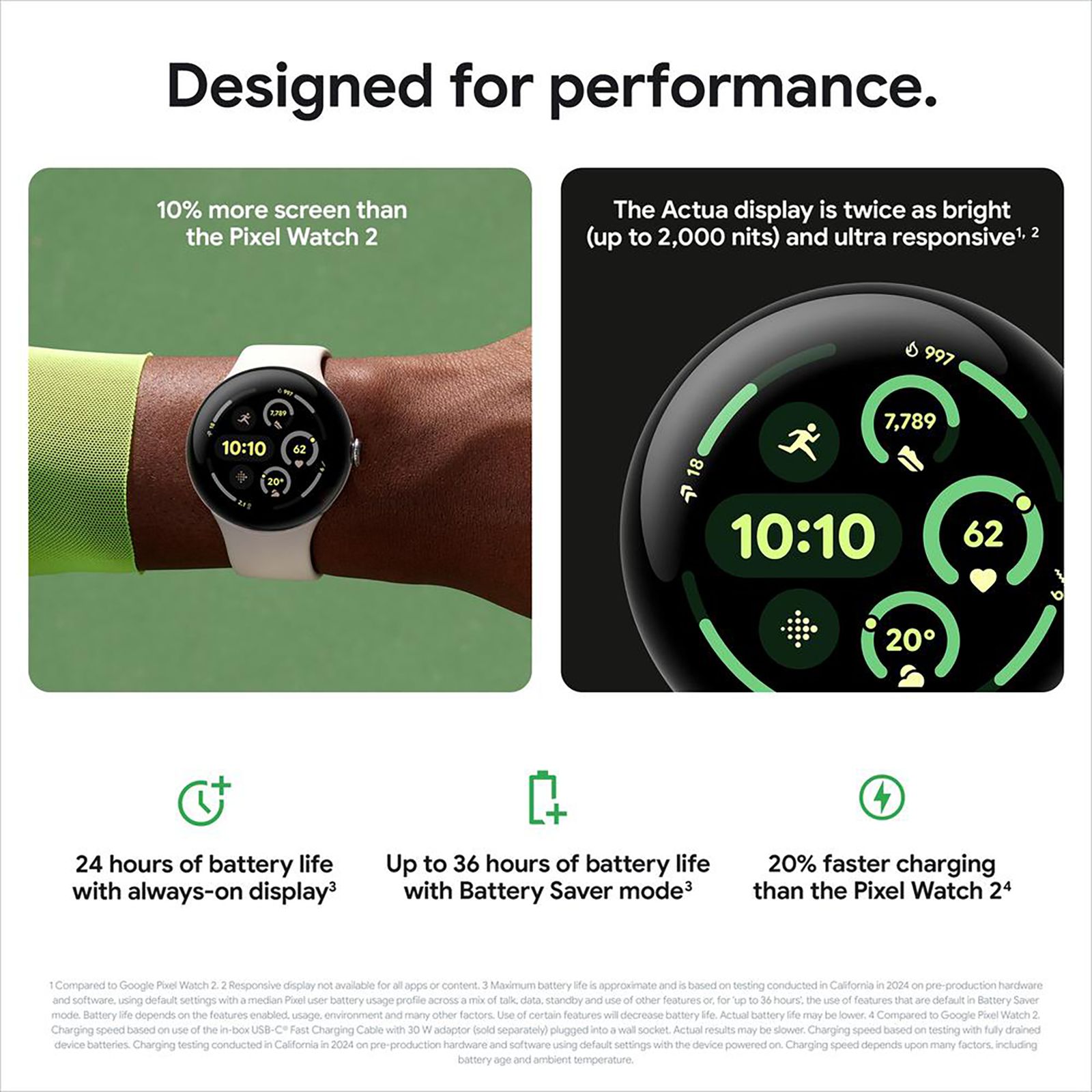 Google Pixel Watch 3 Wi-Fi+Bluetooth Wear OS 5.0 Smartwatch (41mm AMOLED Display, Snapdragon W5 Gen 1 Cortex-M33 co-processor, Fall Detection, Obsidian Active Band)_11