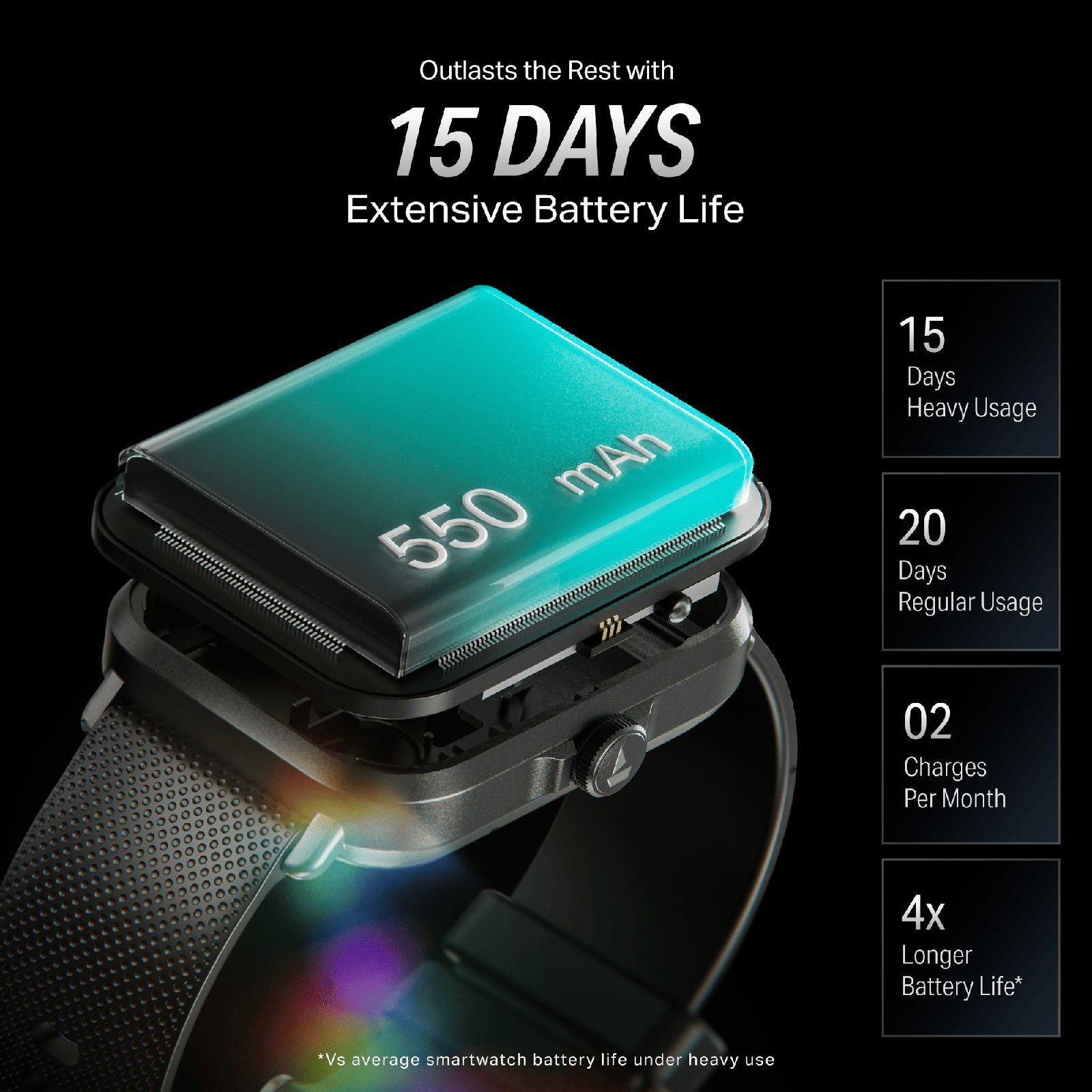 boAt Storm Infinity Smartwatch with Bluetooth Calling (46.48mm HD Display, IP68 Dust, Sweat and Splash Proof, Active Black)_13