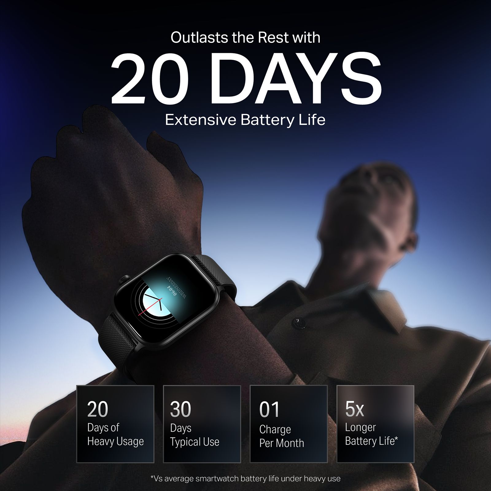 boAt Storm Infinity Smartwatch with Bluetooth Calling (46.48mm HD Display, IP68 Dust, Sweat and Splash Proof, Active Black)_6