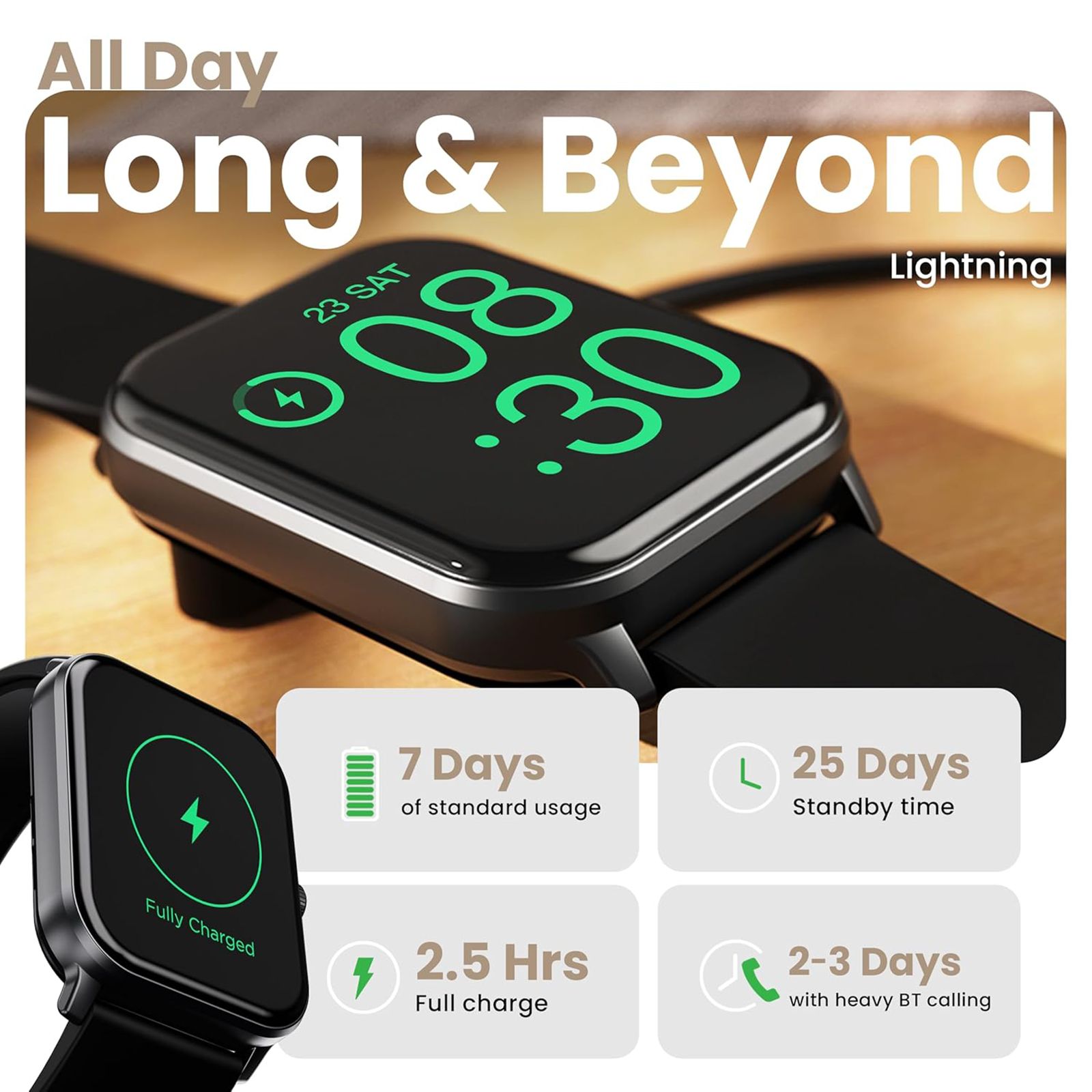 GOBOULT Drift + Bluetooth Calling Android OS Smartwatch (46.99mm HD Display, Heart Rate Sensor, Jet Black Strap)_8