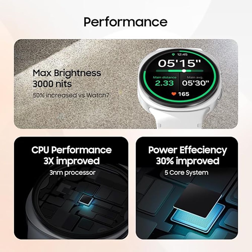 SAMSUNG Galaxy Watch8 Wi-Fi+BT+GPS+LTE Wear OS Smartwatch (40mm Super AMOLED Display, 3nm Processor, Fall Detection, Sport Strap)_12