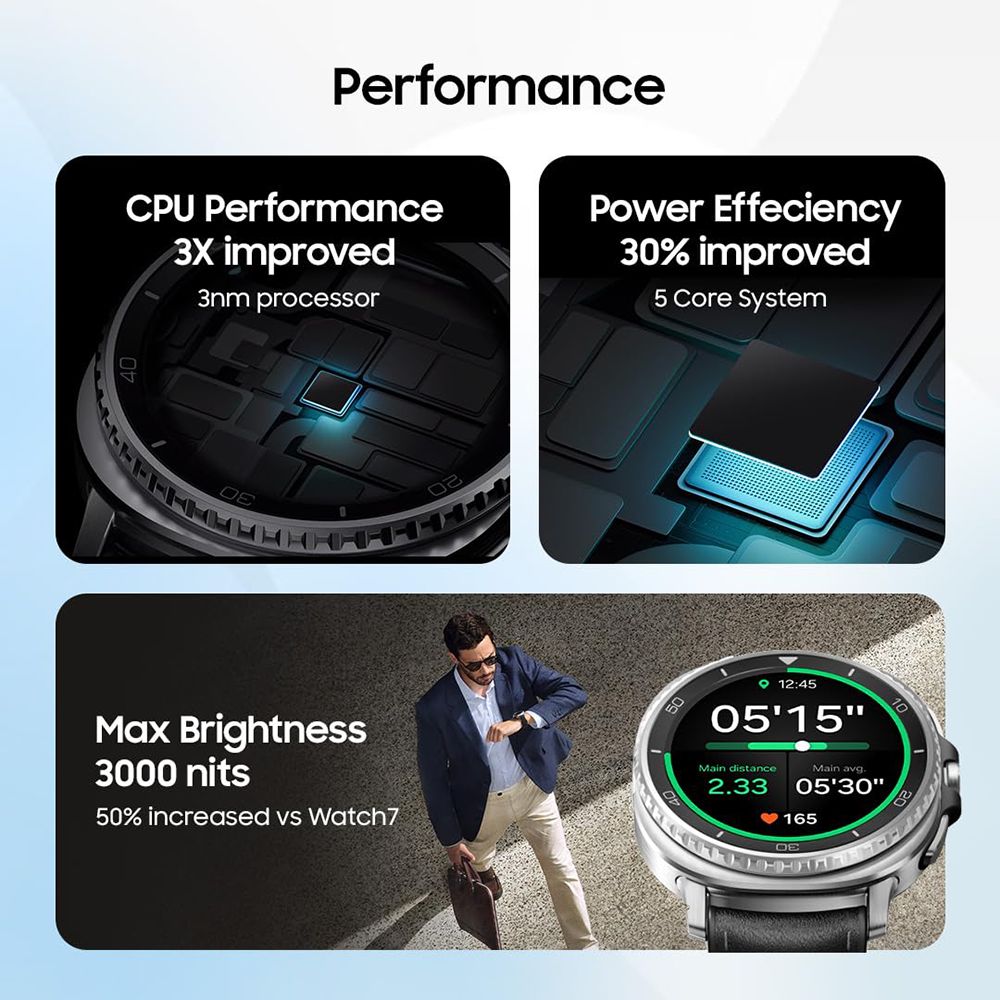 SAMSUNG Galaxy Watch8 Classic GPS+Wi-Fi+BT Wear OS Smartwatch (4.6 cm Super AMOLED Display, 3 nm Processor, Fall Detection, Hybrid Strap)_10