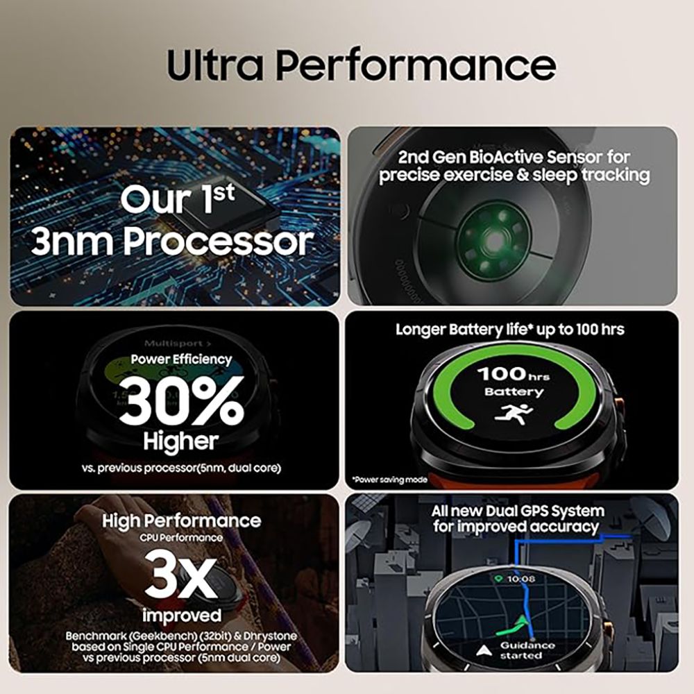 SAMSUNG Galaxy Watch Ultra 2025 GPS+BT+Wi-Fi+LTE Wear OS Smartwatch (47mm Super AMOLED Display, 3nm Processor, Fall Detection, Marine Strap) SAMSUNG Galaxy Watch Ultra 2025 GPS+BT+Wi-Fi+LTE Wear OS Smartwatch (47mm Super AMOLED Display, 3nm Processor, Fall Detection, Marine Strap)_10