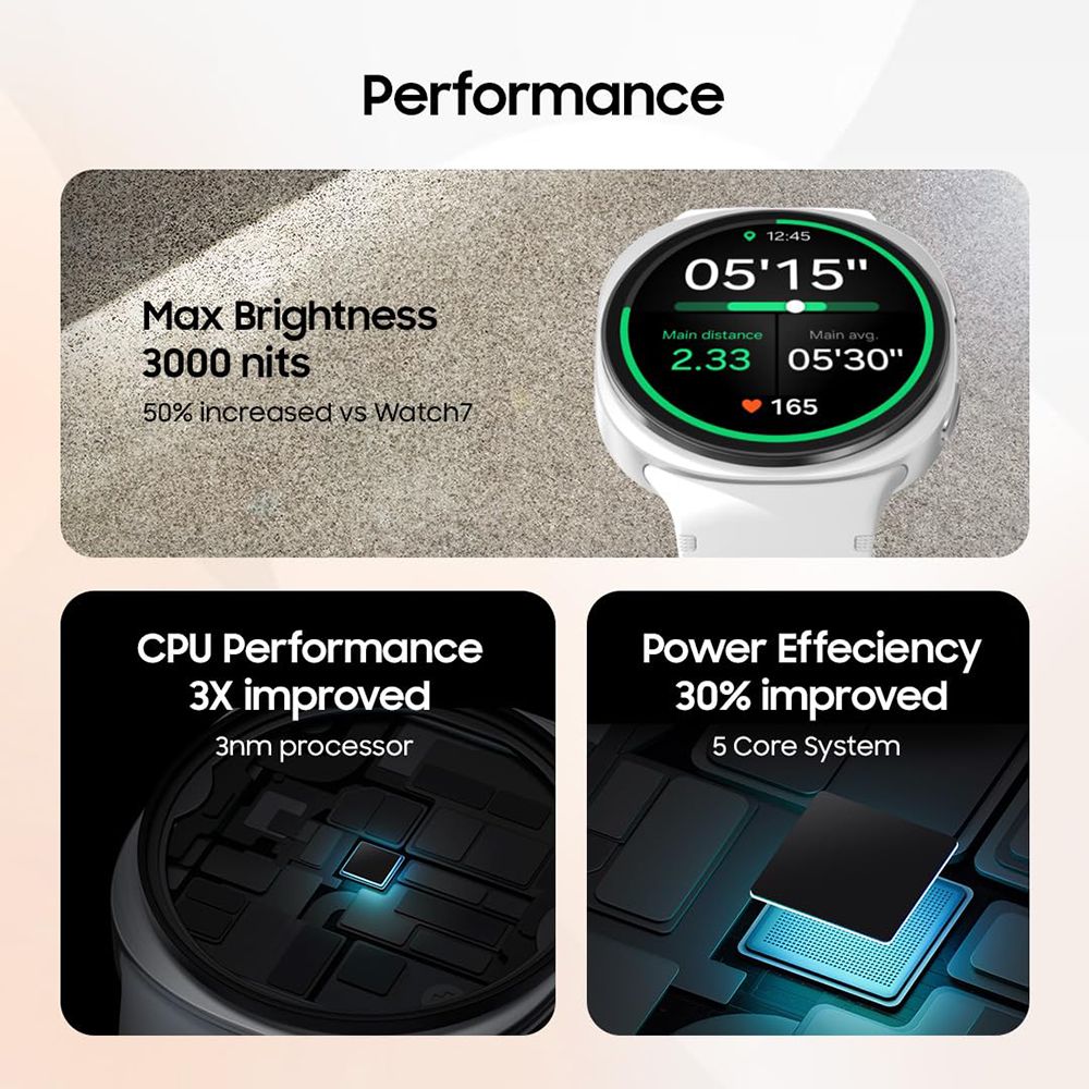 SAMSUNG Galaxy Watch8 Wi-Fi+BT+GPS+LTE Wear OS Smartwatch (44mm Super AMOLED Display, 3nm Processor, Fall Detection, Sport Strap) SAMSUNG Galaxy Watch8 Wi-Fi+BT+GPS+LTE Wear OS Smartwatch (44mm Super AMOLED Display, 3nm Processor, Fall Detection, Sport Strap)_9