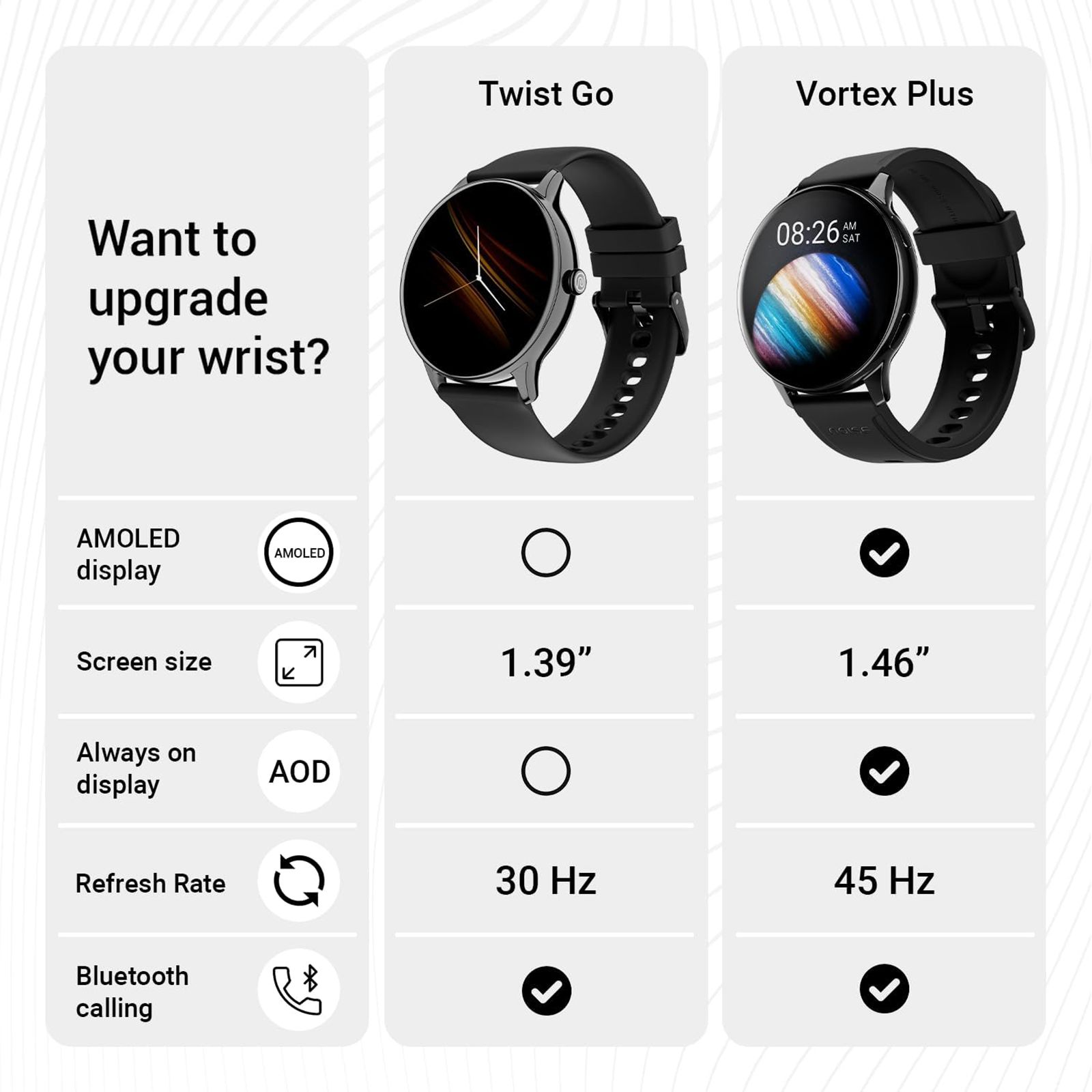 noise NoiseFit Twist Go Smartwatch with Bluetooth Calling (35.30mm, TFT Display, IP67 Water Resistant, Silver Blue)_12