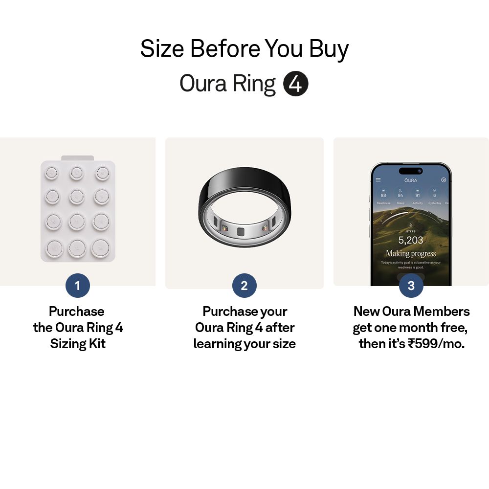 Oura Ring 4 Smart Ring with Activity Tracker (Buy Sizing Kit First, Size 10, Smart Sensing Technology, Stealth Black)_4