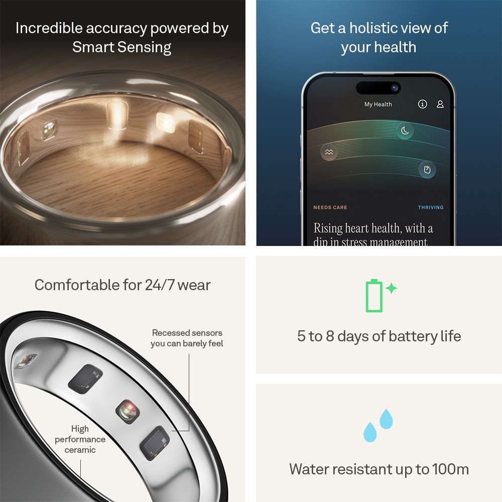 Oura Ring 4 Smart Ring with Activity Tracker (Buy Sizing Kit First, Size 10, Smart Sensing Technology, Stealth Black)_6