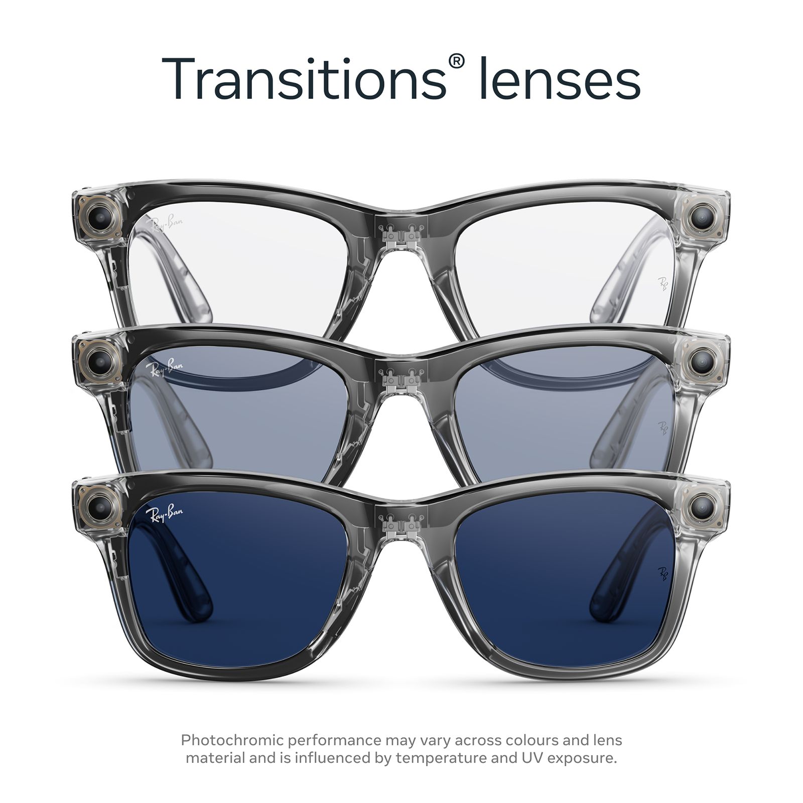 Ray-Ban Meta Wayfarer (Gen 2) AI Glasses for Men, Women (12MP Ultra-Wide Camera, Meta AI, Open-ear Audio, Live Translation, Transitions Sapphire Lenses, Standard, Grey)_4
