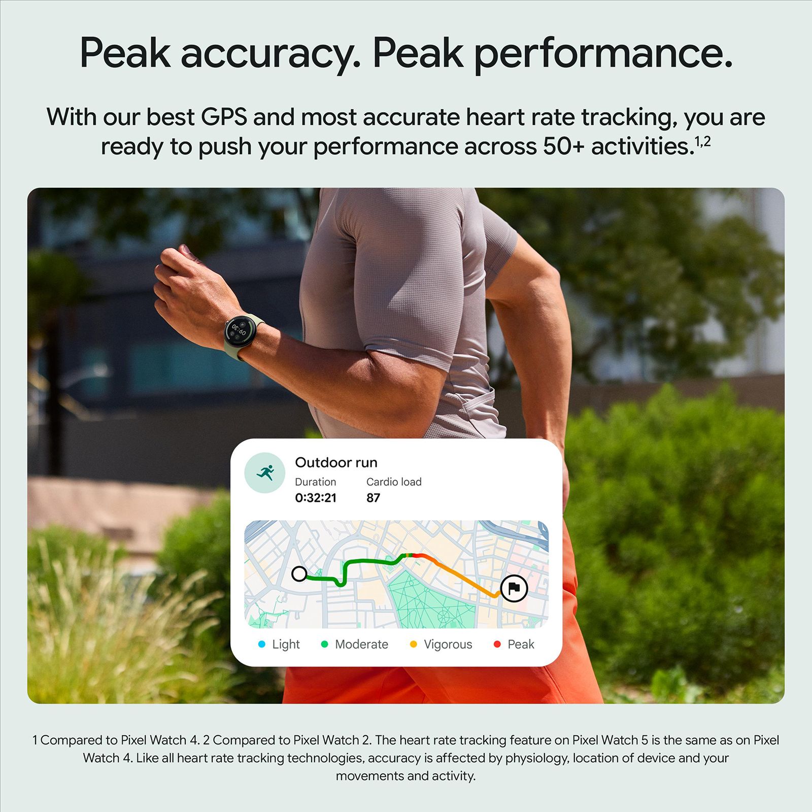 Google Pixel Watch 5 Wi-Fi+Bluetooth Wear OS Smartwatch (41mm AMOLED LTPO Display, Qualcomm Snapdragon W5 Gen 2 Cortex-M55, Gemini Intelligence, Olive Active Band) Google Pixel Watch 5 Wi-Fi+Bluetooth Wear OS Smartwatch (41mm AMOLED LTPO Display, Qualcomm Snapdragon W5 Gen 2 Cortex-M55, Gemini Intelligence, Olive Active Band)_8
