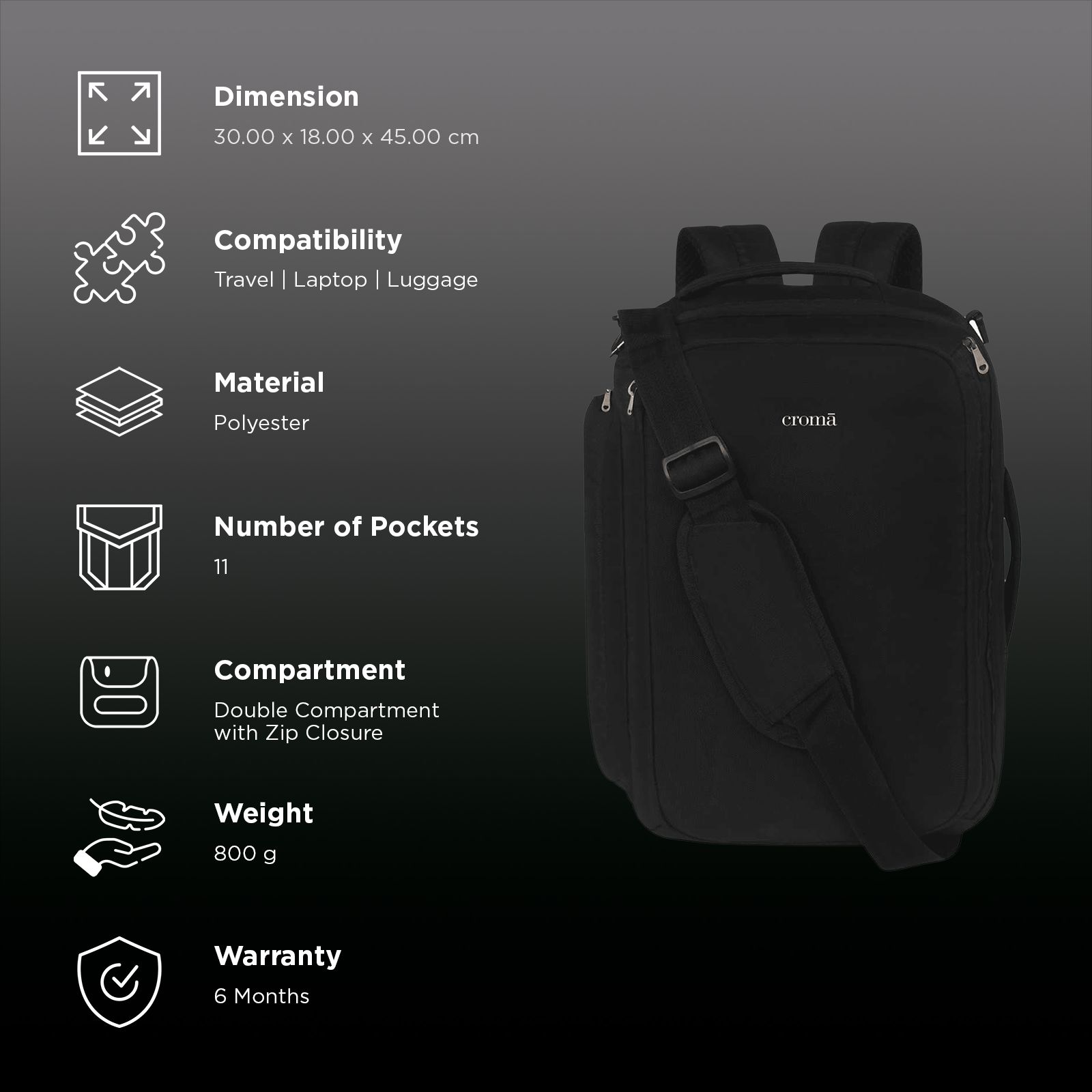 Croma Overnighter Polyester Backpack for 15.6 Inch Laptop (21 L, Convertible, Black)_3
