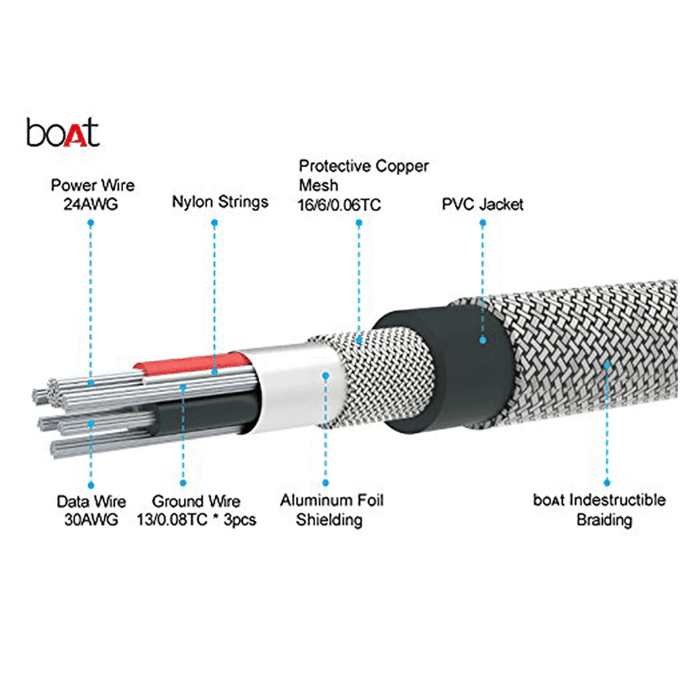 boAt LTG 500 Type A to Lightning 6.6 Feet (2M) Cable (MFi Certified, Metallic Silver)_6