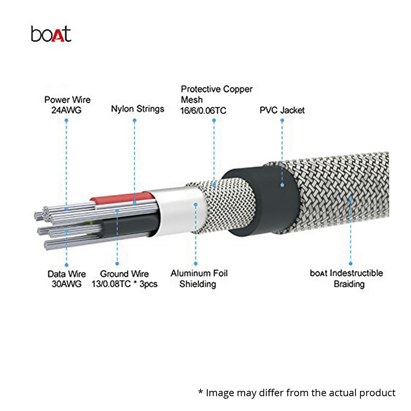 boAt LTG 500 Type A to Lightning 3.3 Feet (1M) Cable (MFi Certified, Space Grey) boAt LTG 500 Type A to Lightning 3.3 Feet (1M) Cable (MFi Certified, Space Grey)_9
