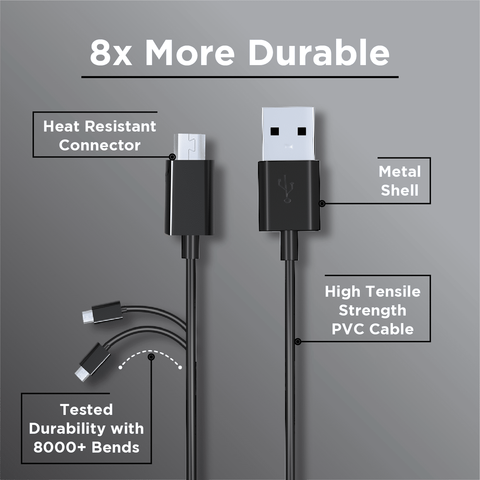 Croma Type A to Micro USB 3.9 Feet (1.2M) Cable (Sync and Charge, Black)_5
