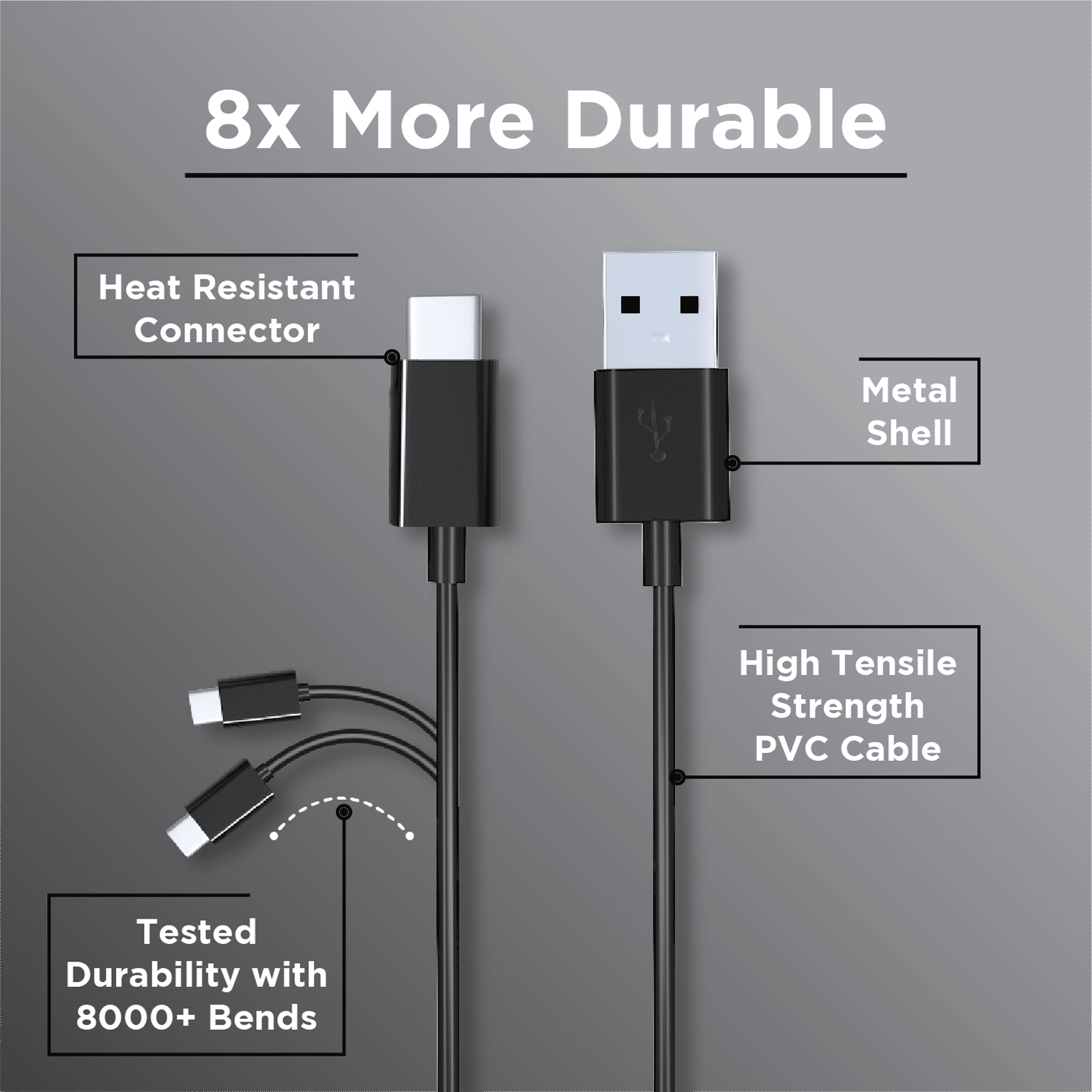 Croma Type A to Type C 3.9 Feet (1.2M) Cable (Sync and Charge, Black) Croma Type A to Type C 3.9 Feet (1.2M) Cable (Sync and Charge, Black)_4
