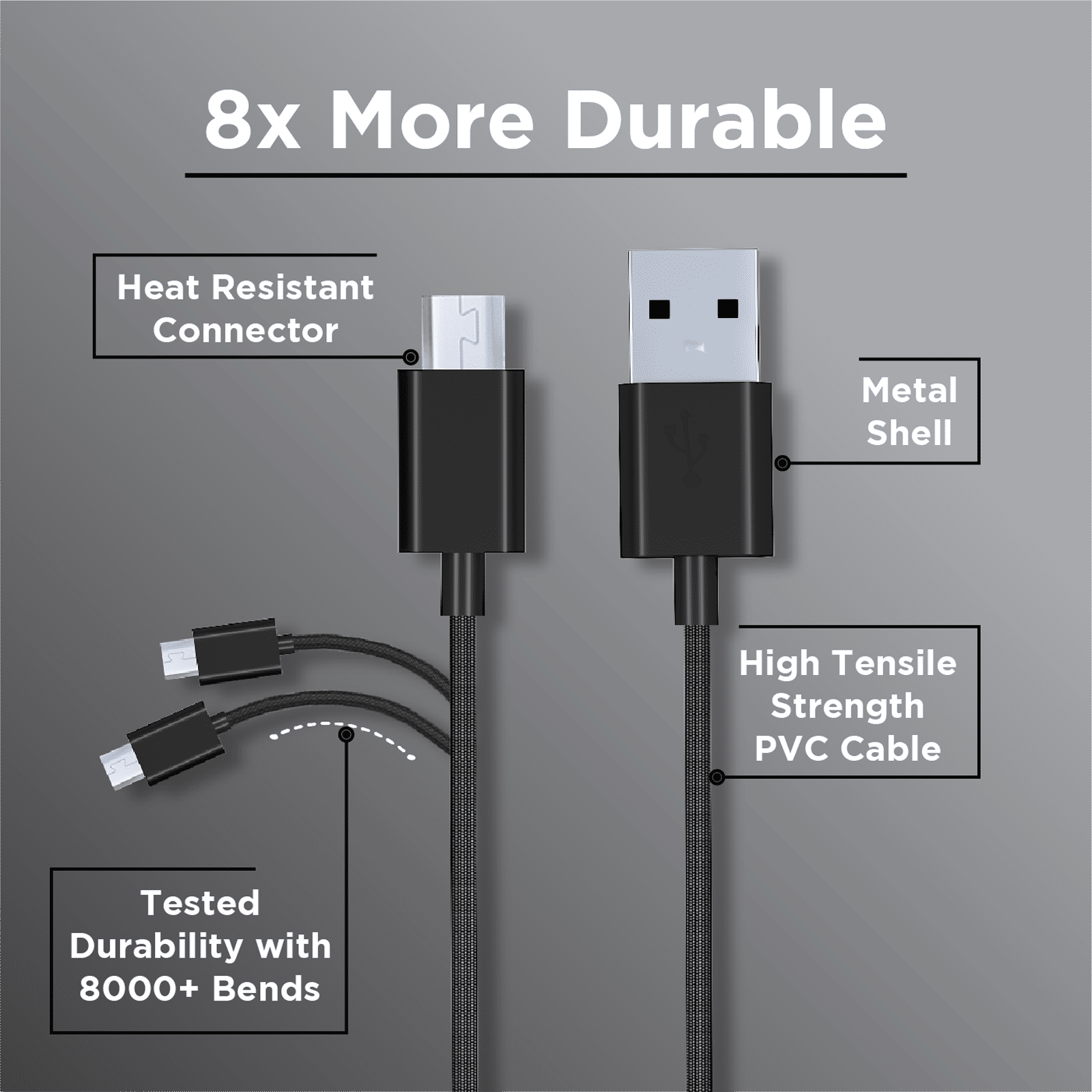Croma Type A to Micro USB 3.9 Feet (1.2M) Cable (Sync and Charge, Black) Croma Type A to Micro USB 3.9 Feet (1.2M) Cable (Sync and Charge, Black)_7