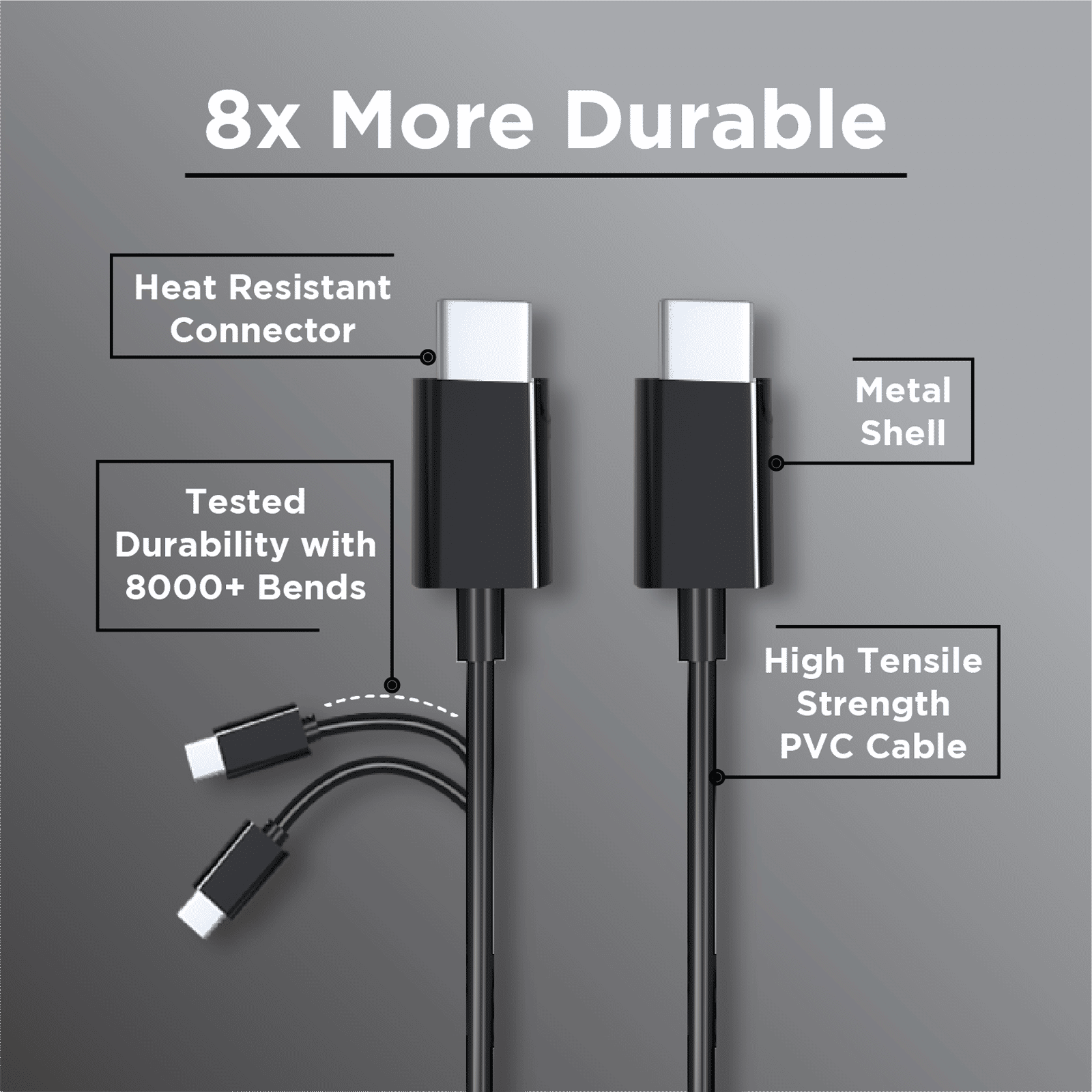 Croma Type C to Type C 3.3 Feet (1M) Cable (Apple Compatible, Black) Croma Type C to Type C 3.3 Feet (1M) Cable (Apple Compatible, Black)_4