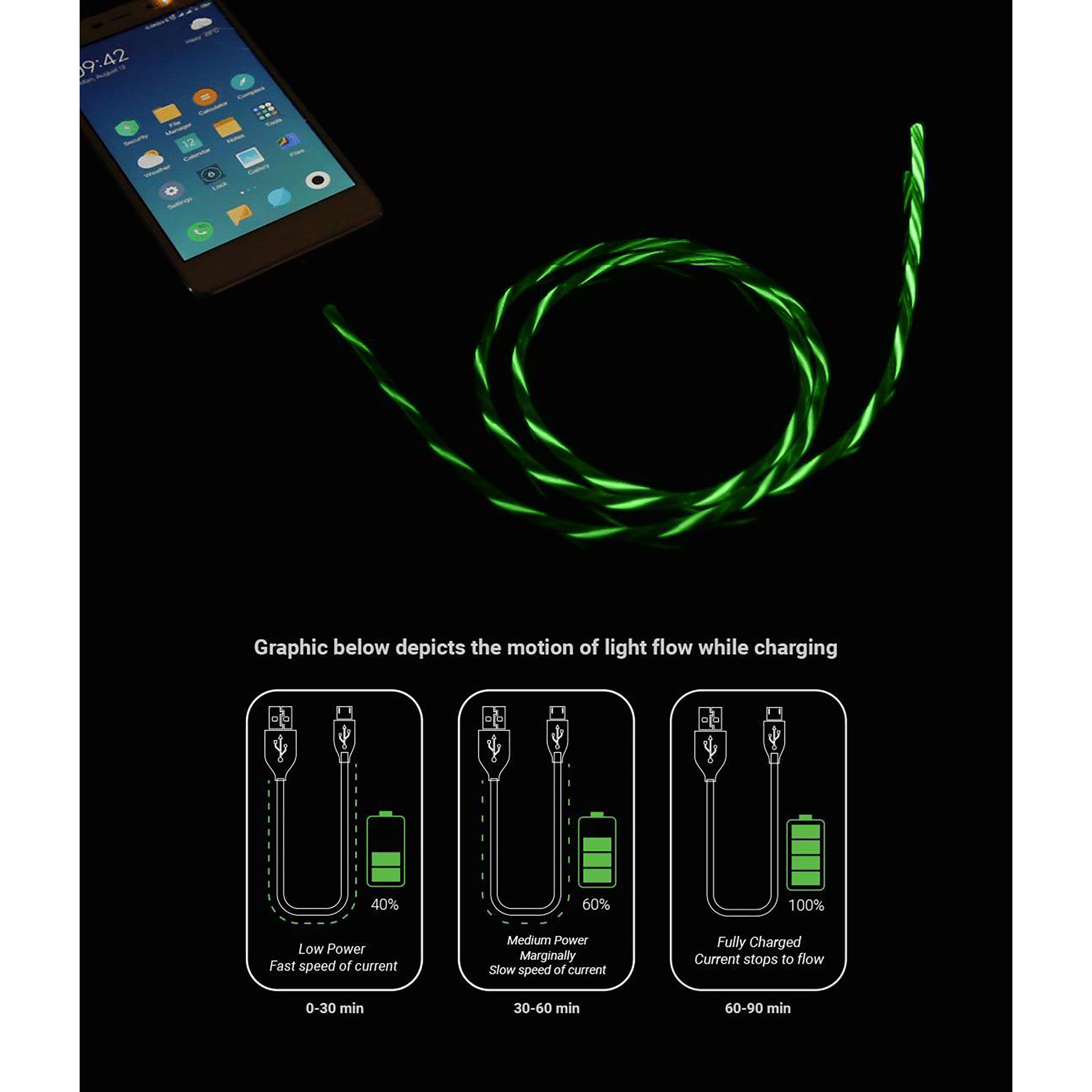 Macmerise Illume Type A to Type C, Micro USB, Lightning 3.3 Feet (1M) 3-in-1 Cable (LED Light Flow, Green)_4