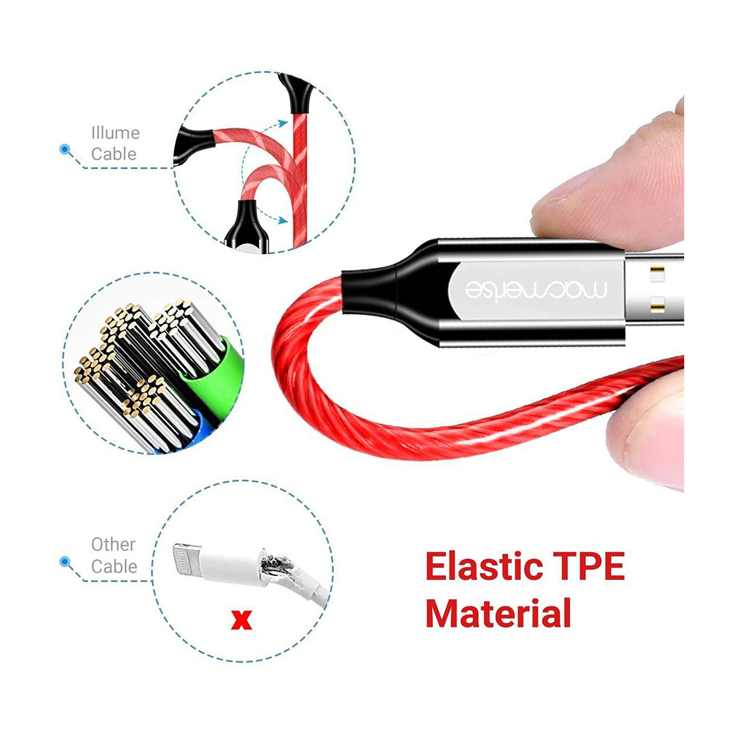 Macmerise Illume Type A to Lightning 3.3 Feet (1M) Cable (LED Light Flow, Red)_6