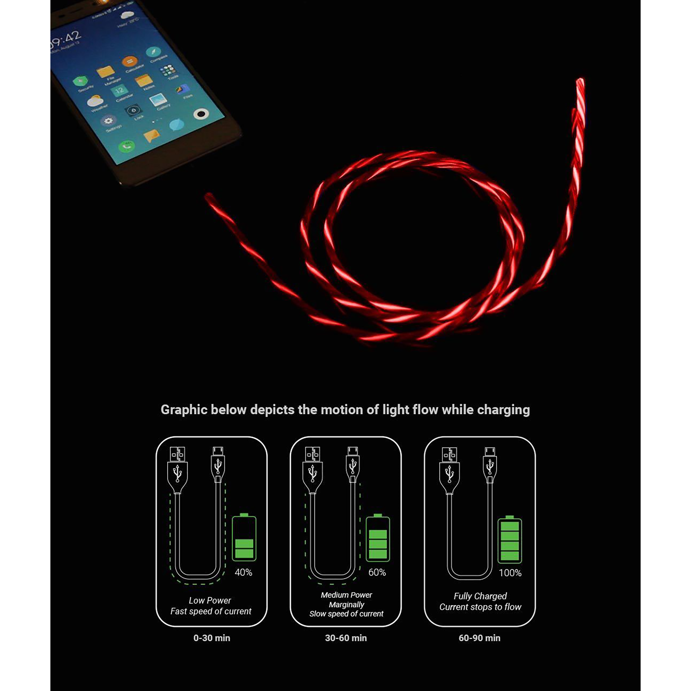 Macmerise Illume Type A to Lightning 3.3 Feet (1M) Cable (LED Light Flow, Red)_4