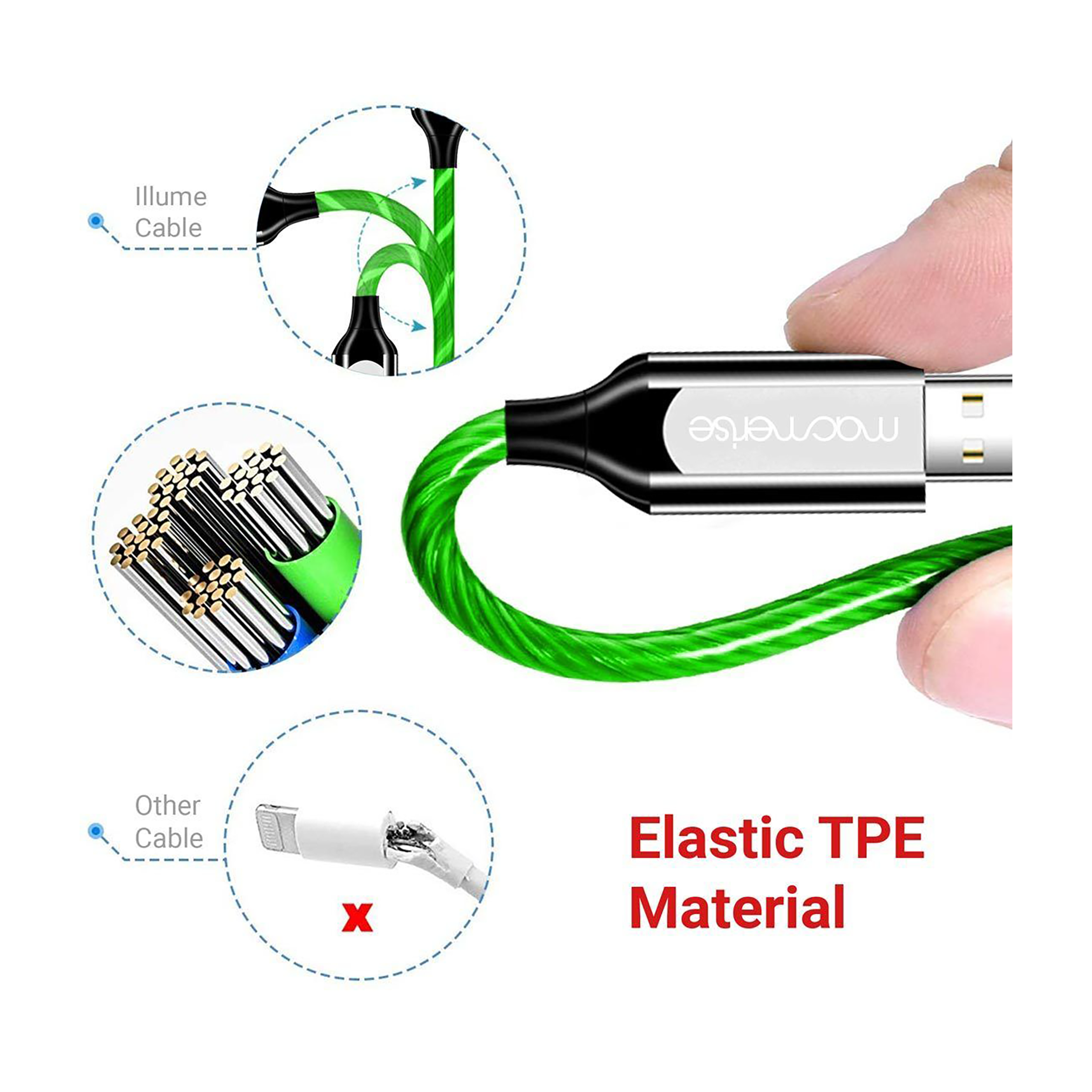 Macmerise Illume Type A to Micro USB 3.3 Feet (1M) Cable (LED Light Flow, Green)_5