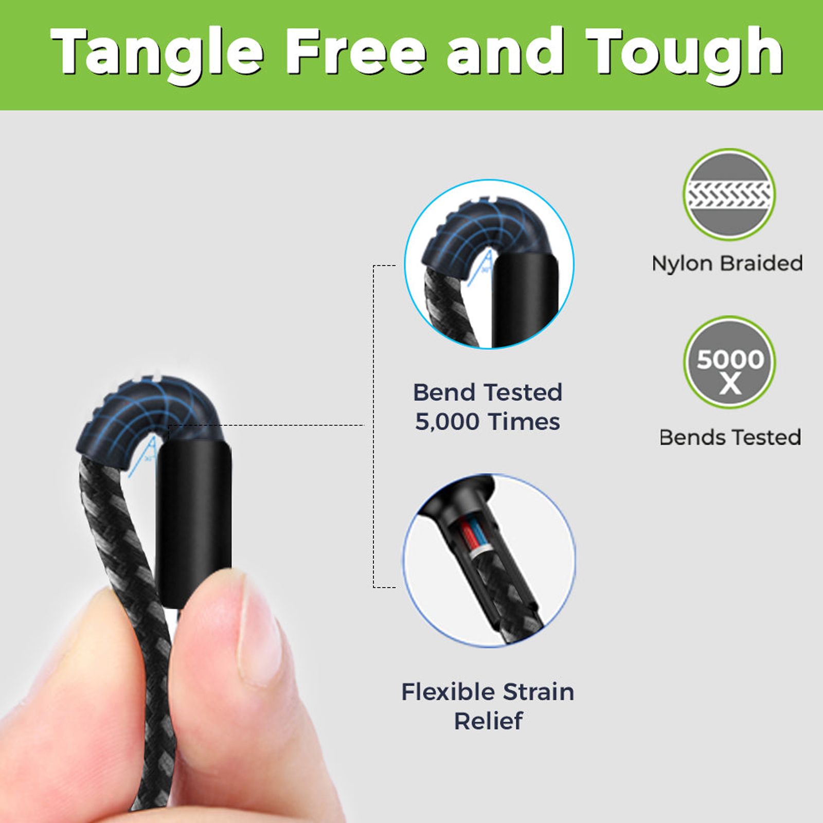 UltraProlink Zoom Type A to Type C 3.9 Feet (1.2M) Cable (Tangle Free Design, Black) UltraProlink Zoom Type A to Type C 3.9 Feet (1.2M) Cable (Tangle Free Design, Black)_6