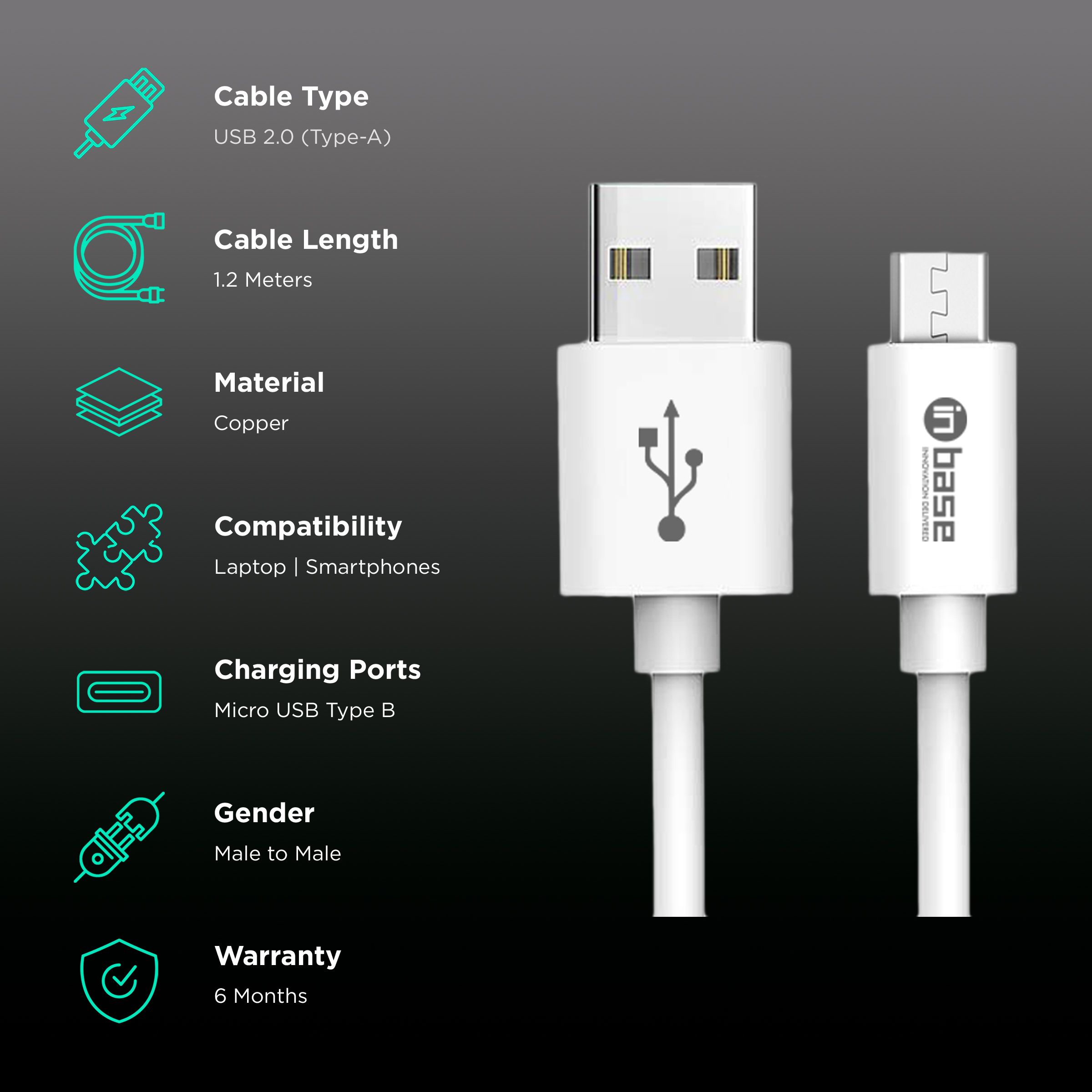 Inbase Type A to Micro USB 3.9 Feet (1.2M) Cable (5000 Plus Bends Lifespan, White)_2