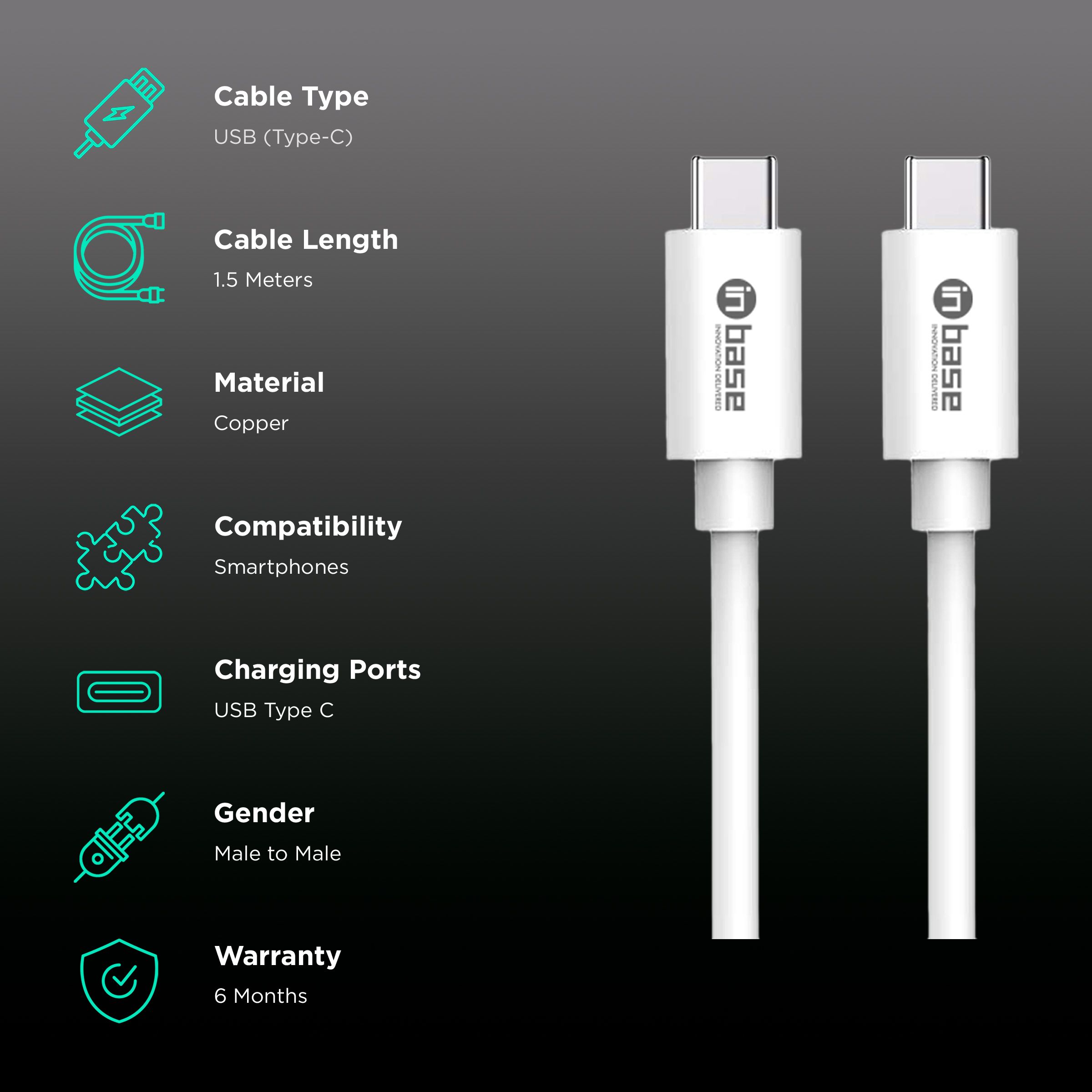 Inbase Type C to Type C 4.9 Feet (1.5M) Cable (Pure Copper Core, White)_2