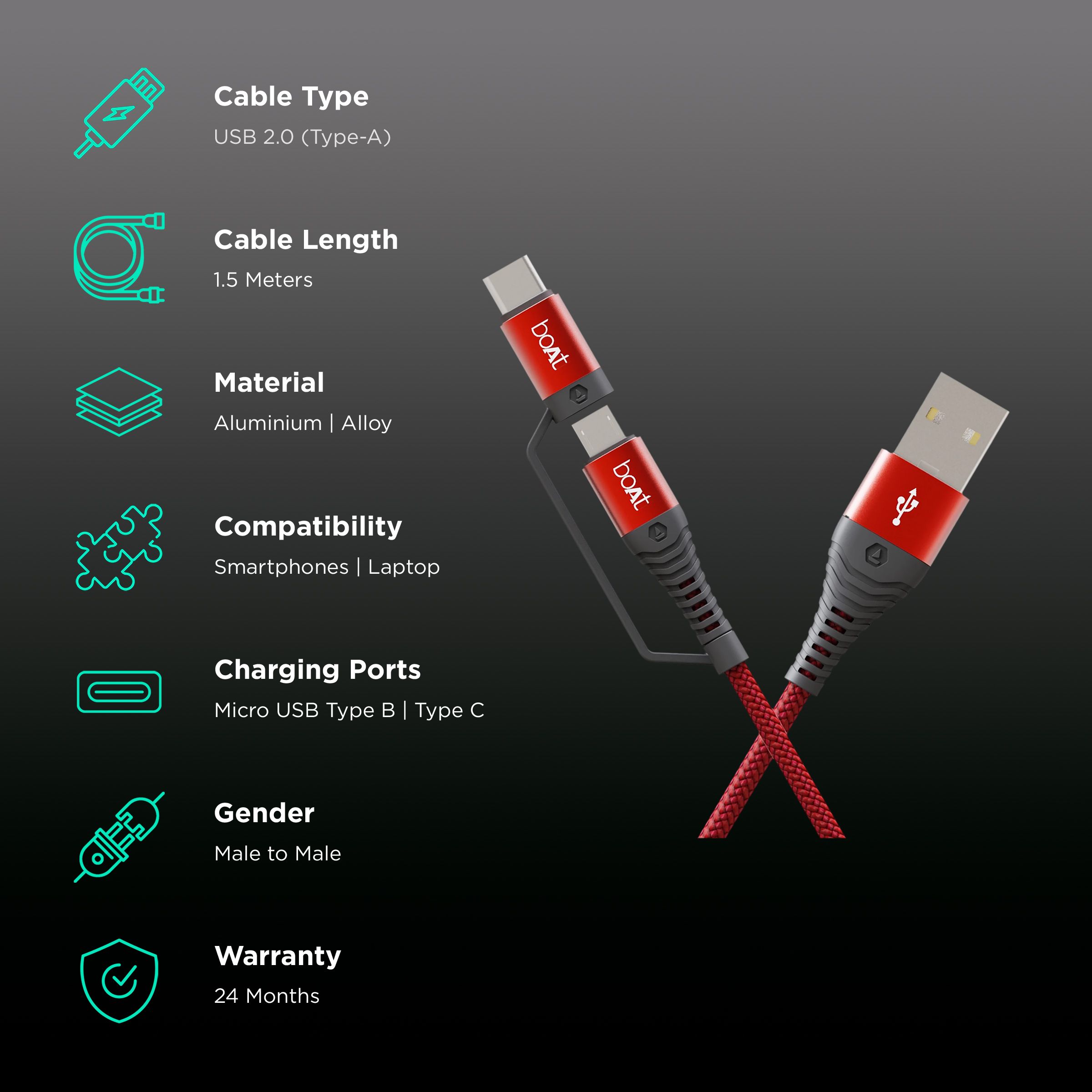 boAt Deuce 330 Type A to Type C, Micro USB 4.9 Feet (1.5M) 2-in-1 Cable (Tangle-free Design, Martian Red)_2