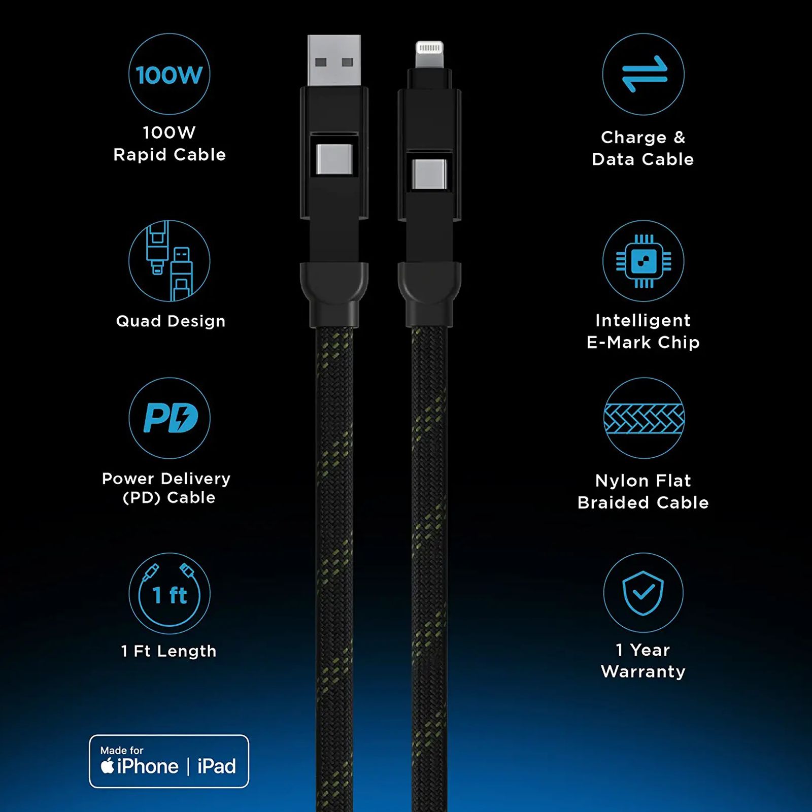 urbn Quad Type A, Type C to Type C, Lightning 1 Feet (0.3M) 4-in-1 Cable (Nylon Braided, Camo Black)_10