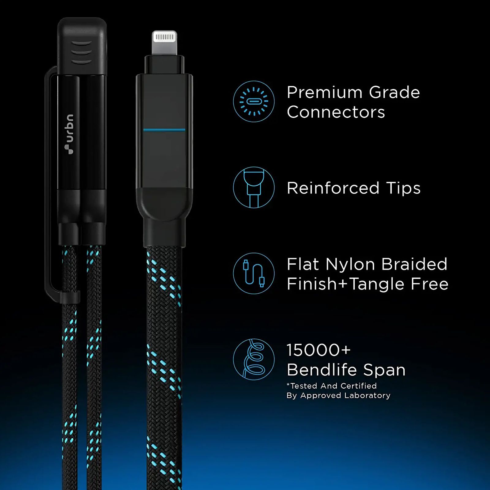 urbn Quad Type A, Type C to Type C, Lightning 3.9 Feet (1.2M) 4-in-1 Cable (Nylon Braided, Camo Black)_6