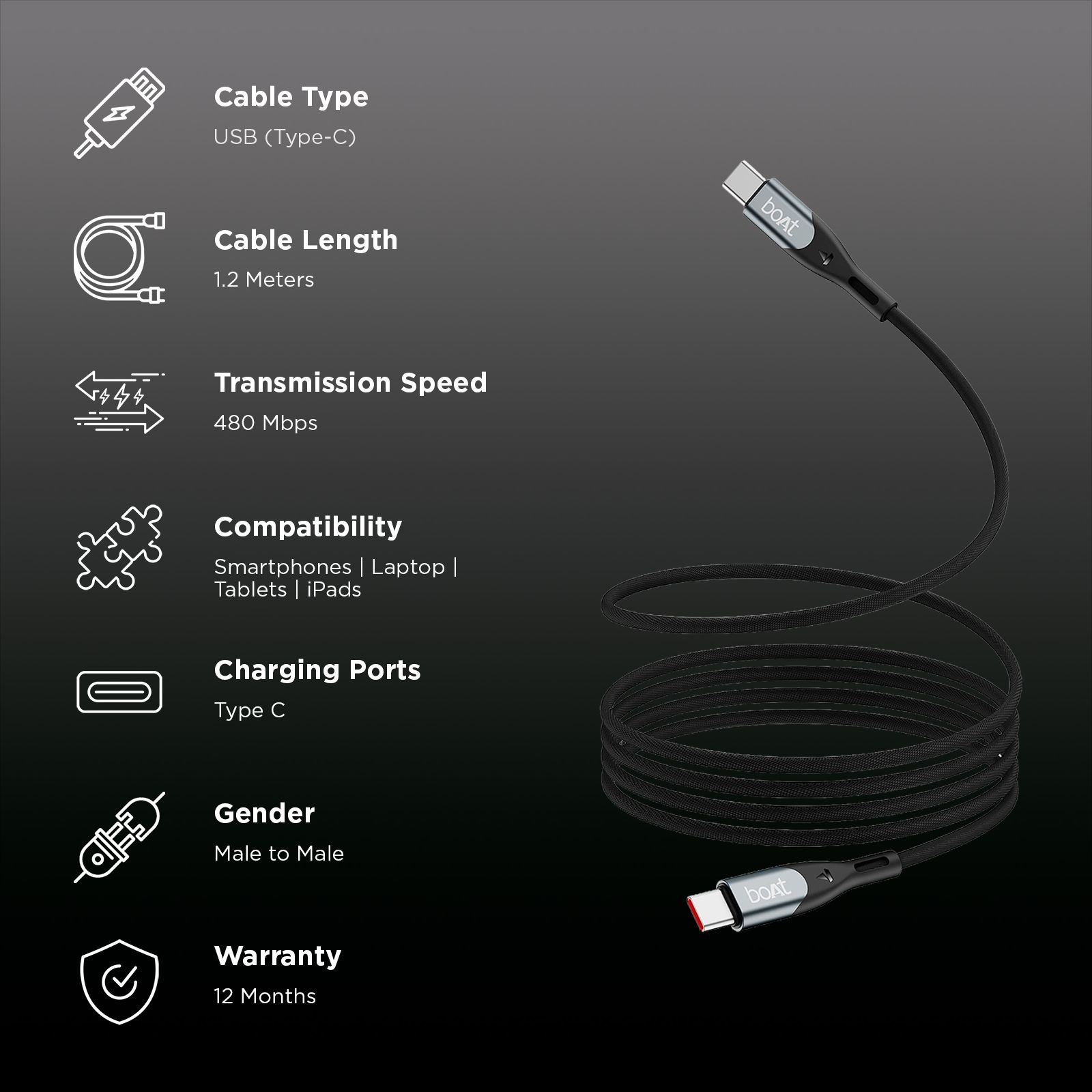 boAt 65W Type C to Type C 3.9 Feet (1.2M) Cable (Nylon Braided, Carbon Black)_2