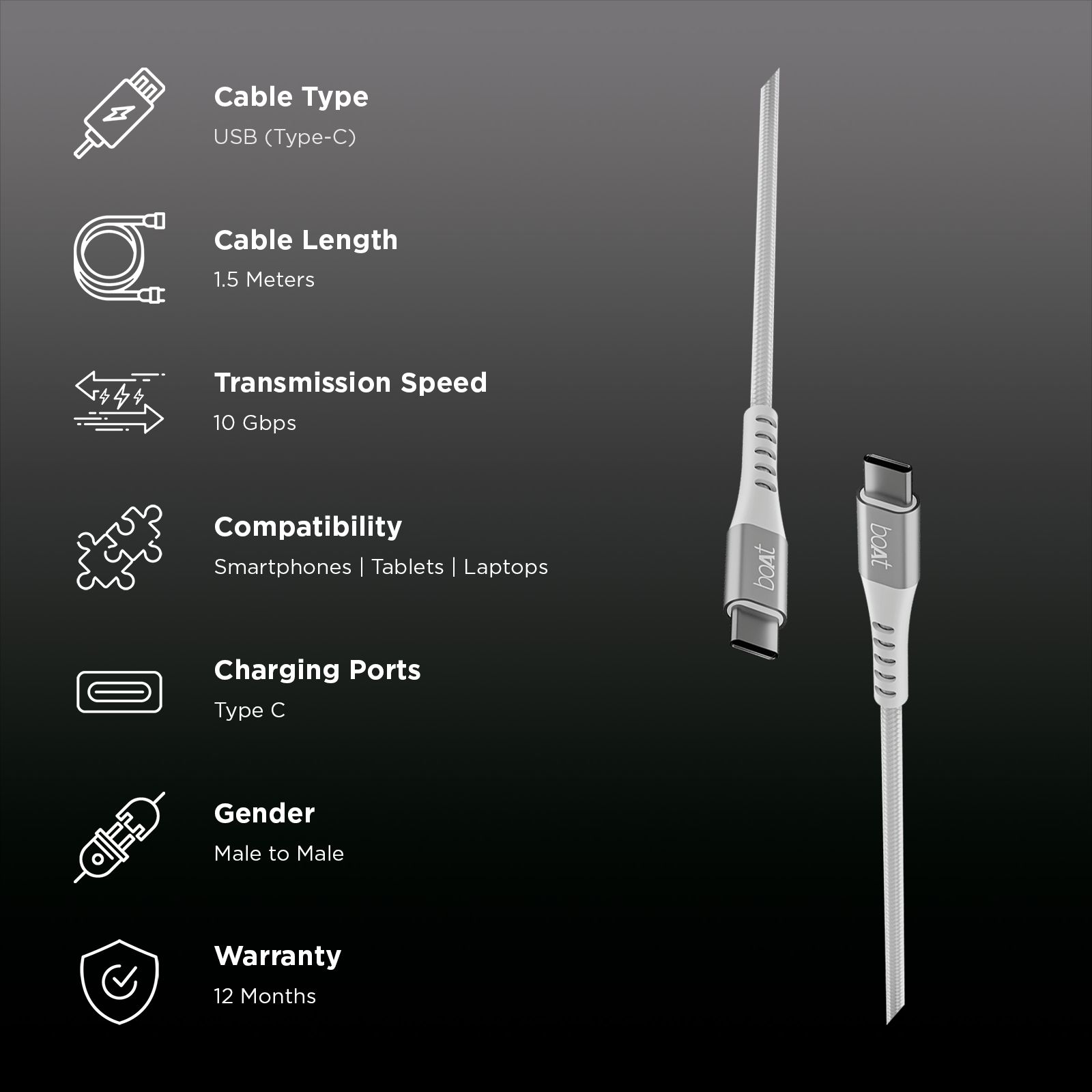 boAt C600 Type C to Type C 4.92 Feet (1.5 M) Cable (Nylon Braided, White) boAt C600 Type C to Type C 4.92 Feet (1.5 M) Cable (Nylon Braided, White)_2