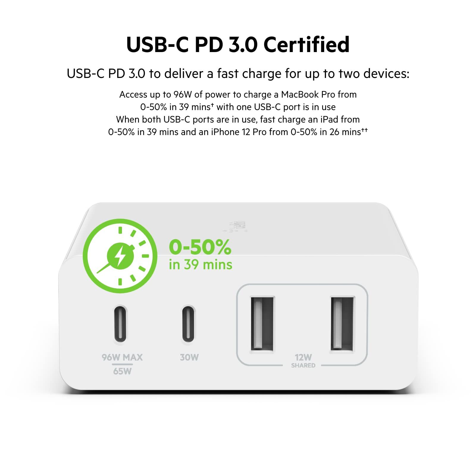 belkin BoostCharge Pro 108W Type A and Type C 4 Port GaN Charger (Fast Charge 3.0, White) belkin BoostCharge Pro 108W Type A and Type C 4 Port GaN Charger (Fast Charge 3.0, White)_6