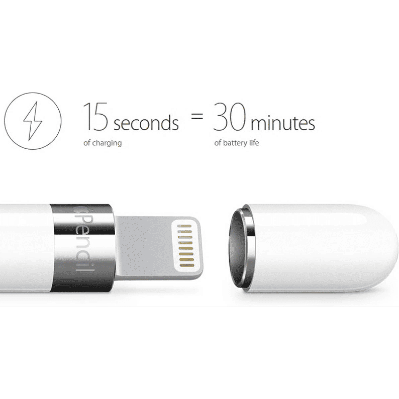Apple Pencil 1st Generation for iPad Pro (MK0C2ZM/A, White)_3