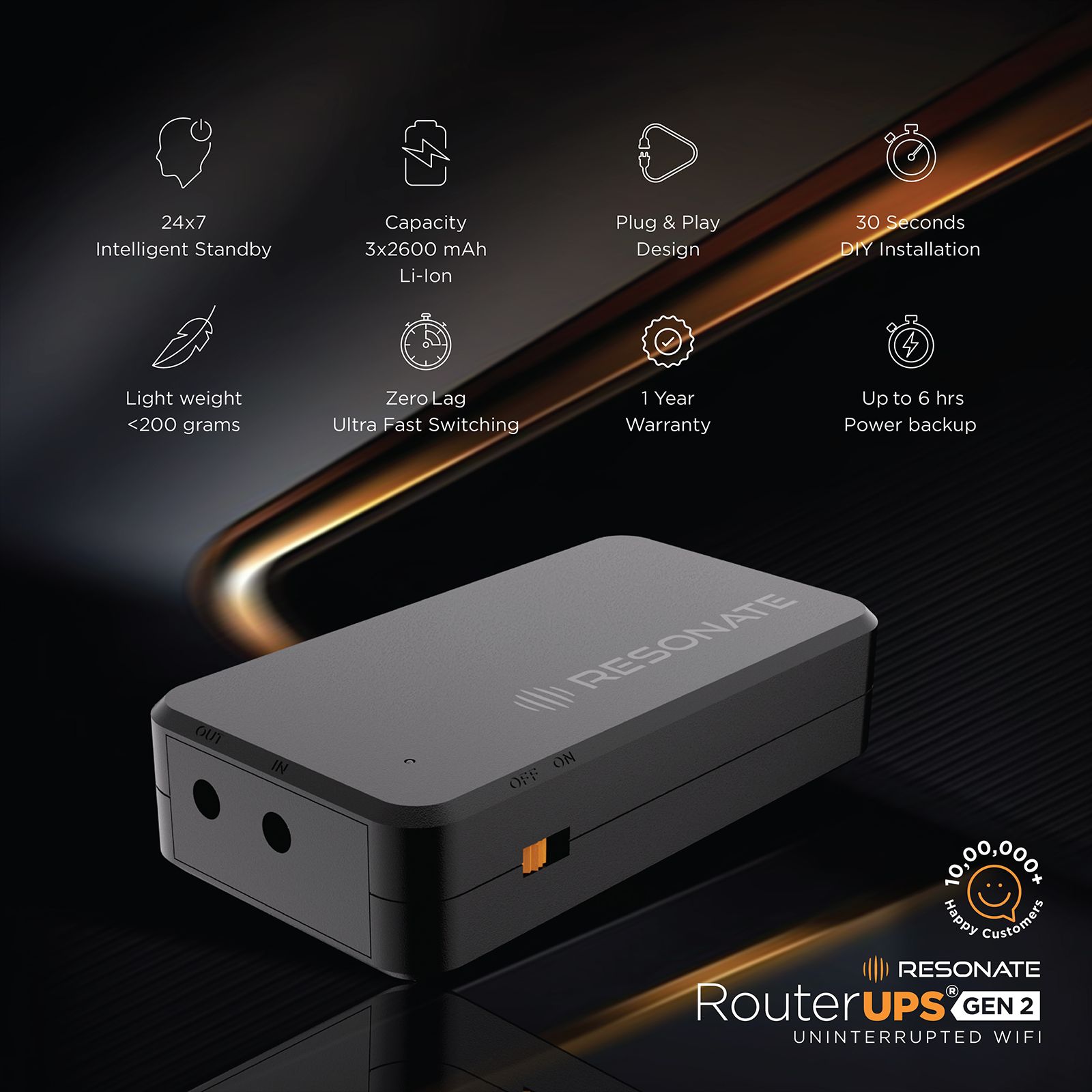 RESONATE RouterUPS Classic UPS (Up to 4 Hour Power Backup, CRU12V2A, Black)_3