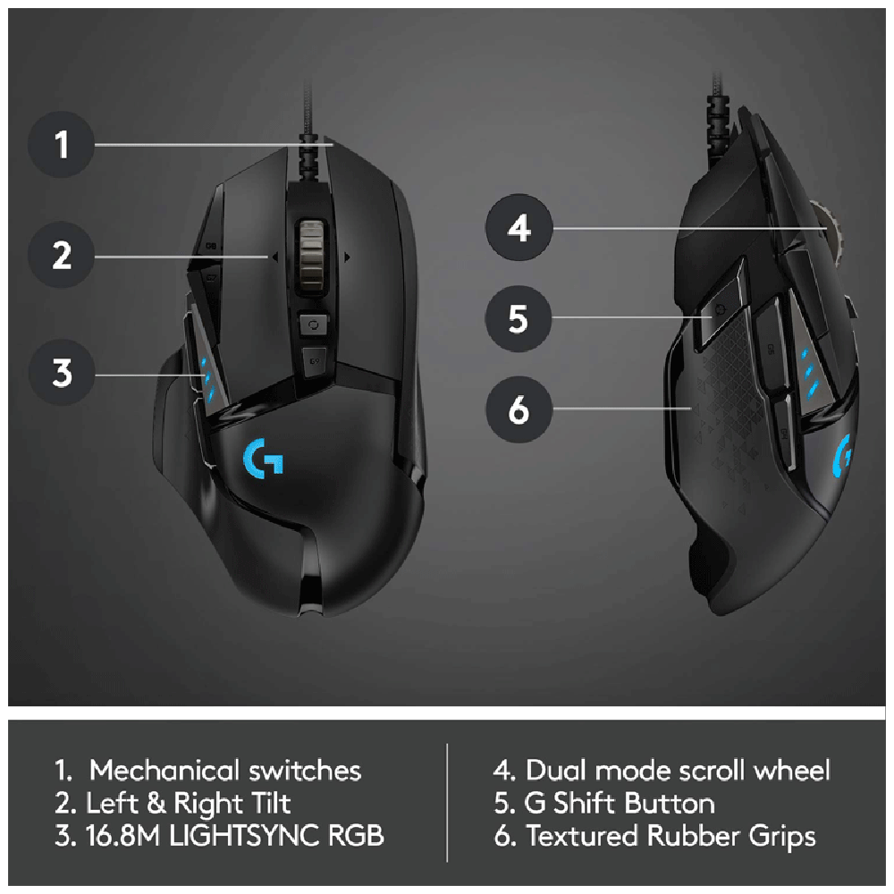 logitech G502 Hero Wired Optical Gaming Mouse (25600 DPI Adjustable, Lightsync RGB, Black)_5
