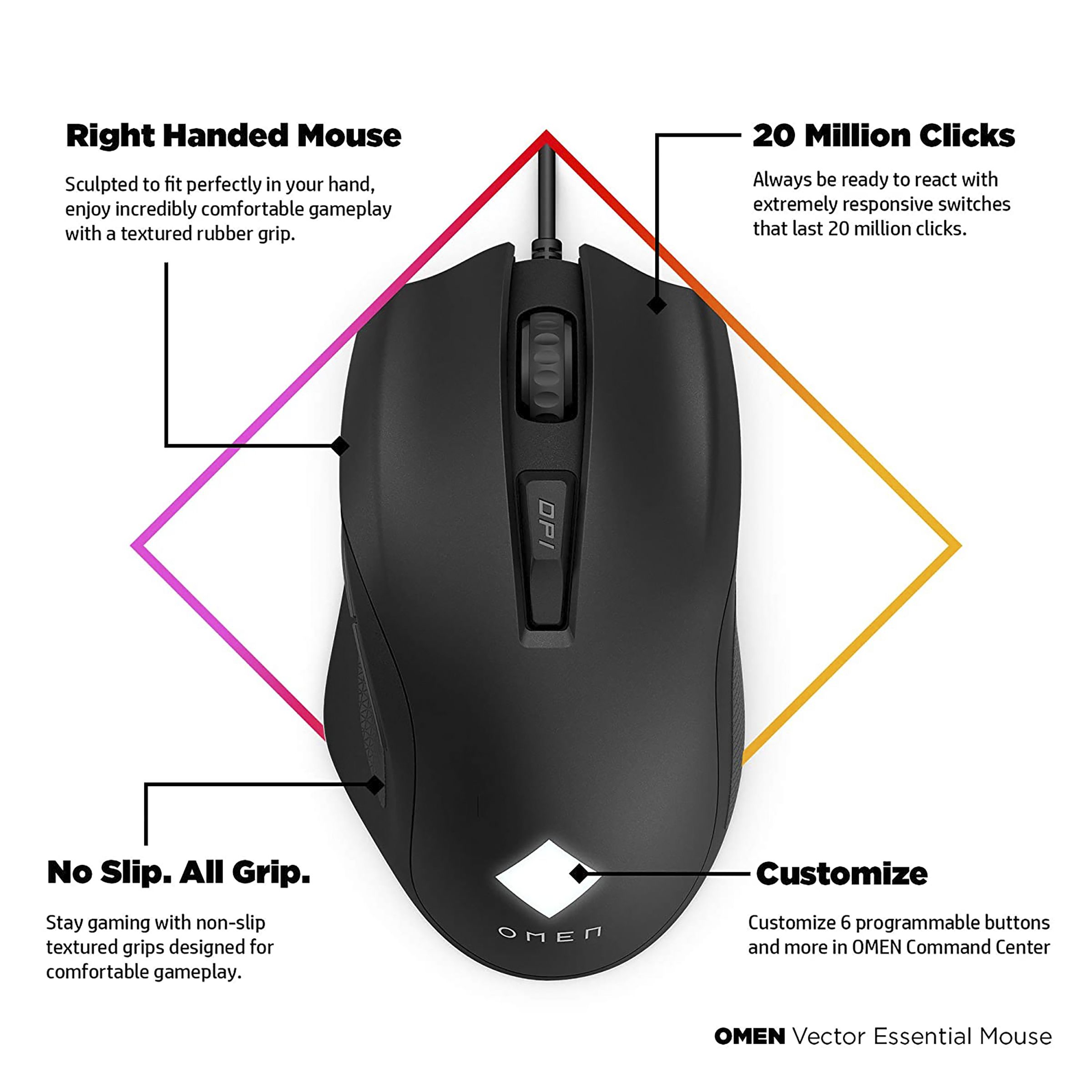 HP Omen Vector Essential Wired Optical Gaming Mouse with Customizable Buttons (7200 DPI, Ergonomic Design, Black)_8