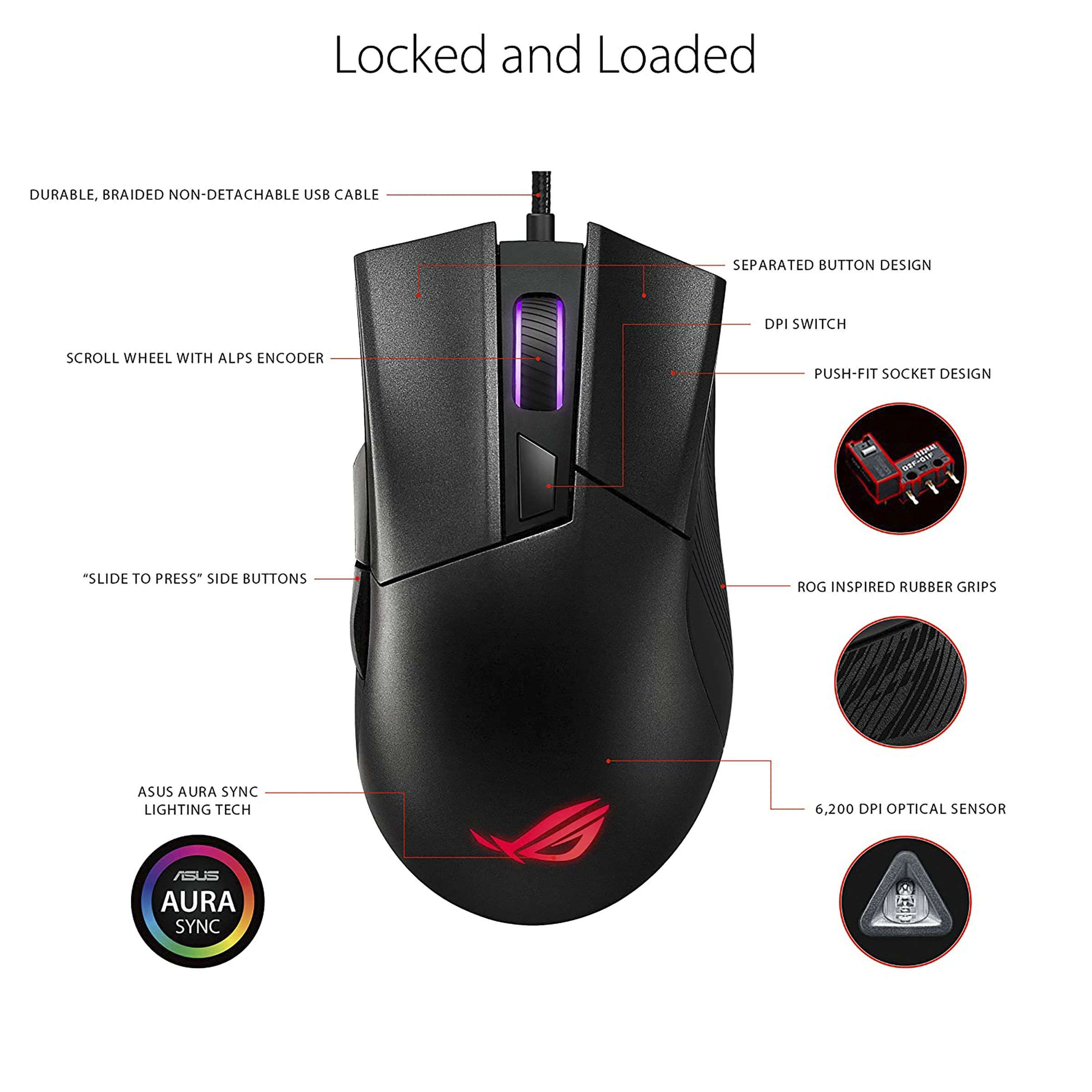 ASUS ROG Gladius II Core Wired Optical Gaming Mouse with Customizable Buttons (6200 DPI, Ergonomic Design, Black)_11