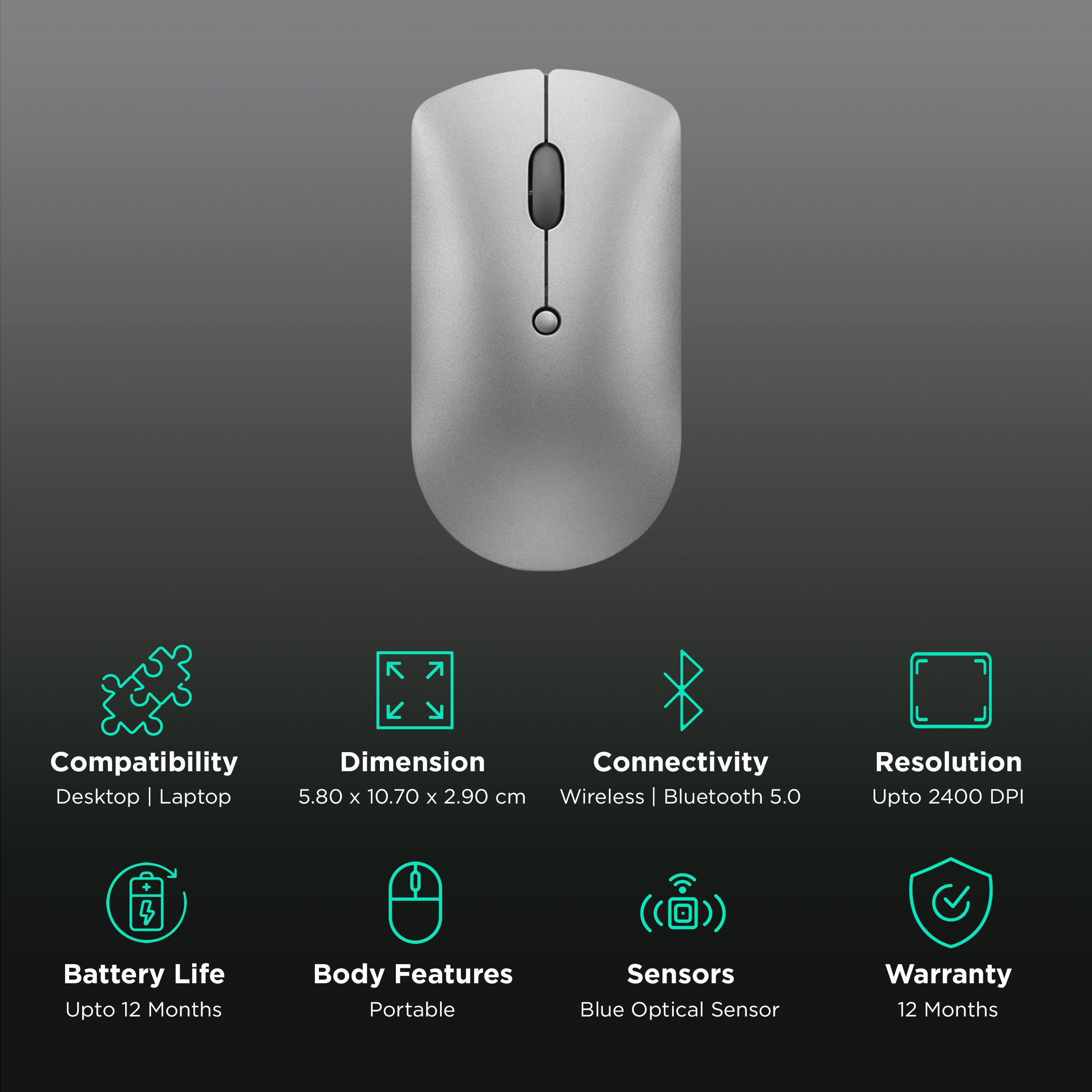 Lenovo 600 Wireless Optical Mouse with Silent Click Buttons (2400 DPI, Portable, Iron Grey)_2