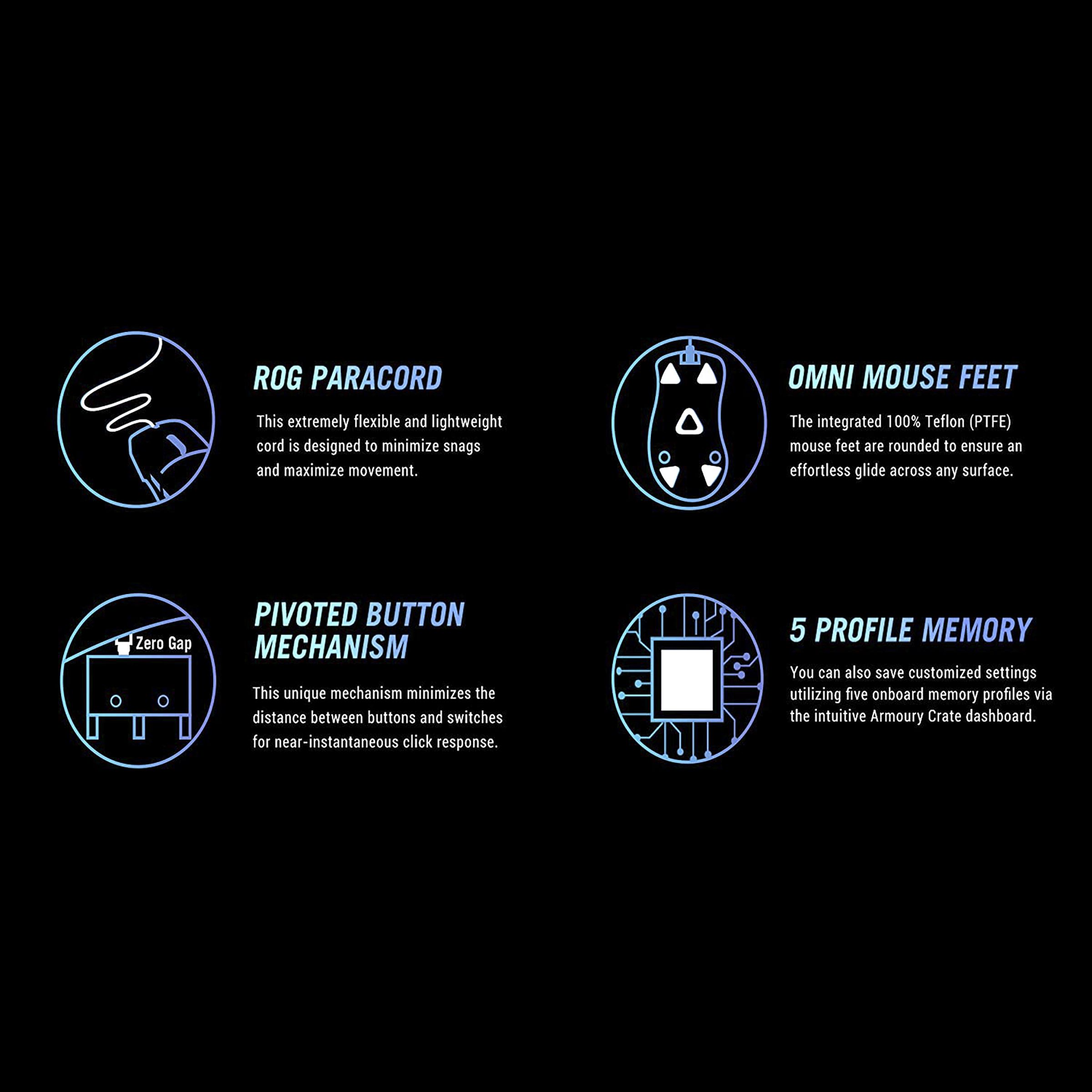 ASUS ROG Gladius III Wired Optical Gaming Mouse with Customizable Buttons (19000 DPI, 70 Million Click Lifespan, Black) ASUS ROG Gladius III Wired Optical Gaming Mouse with Customizable Buttons (19000 DPI, 70 Million Click Lifespan, Black)_9