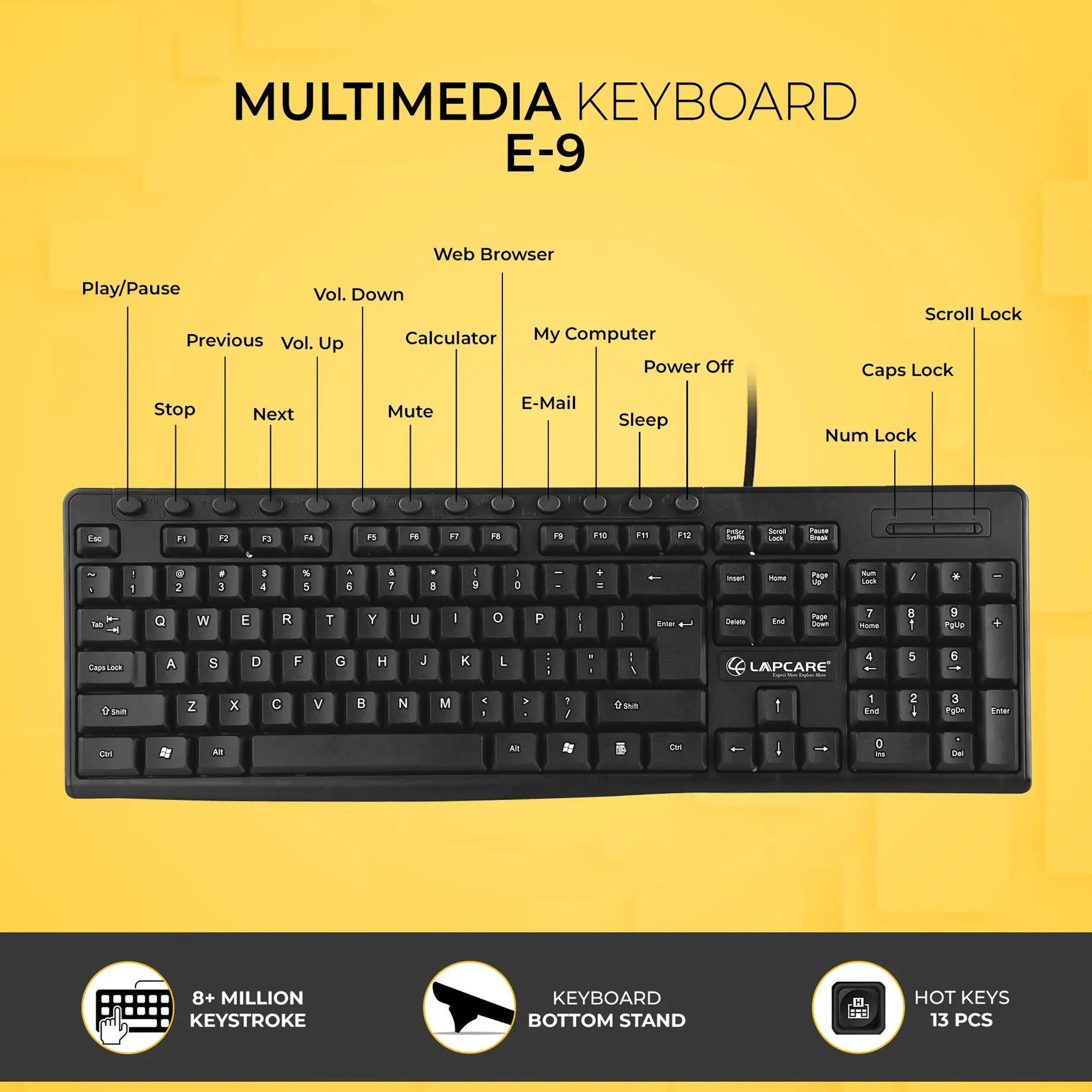 LAPCARE E9 Wired Keyboard with Number Pad (Spill Resistant, Black)_7