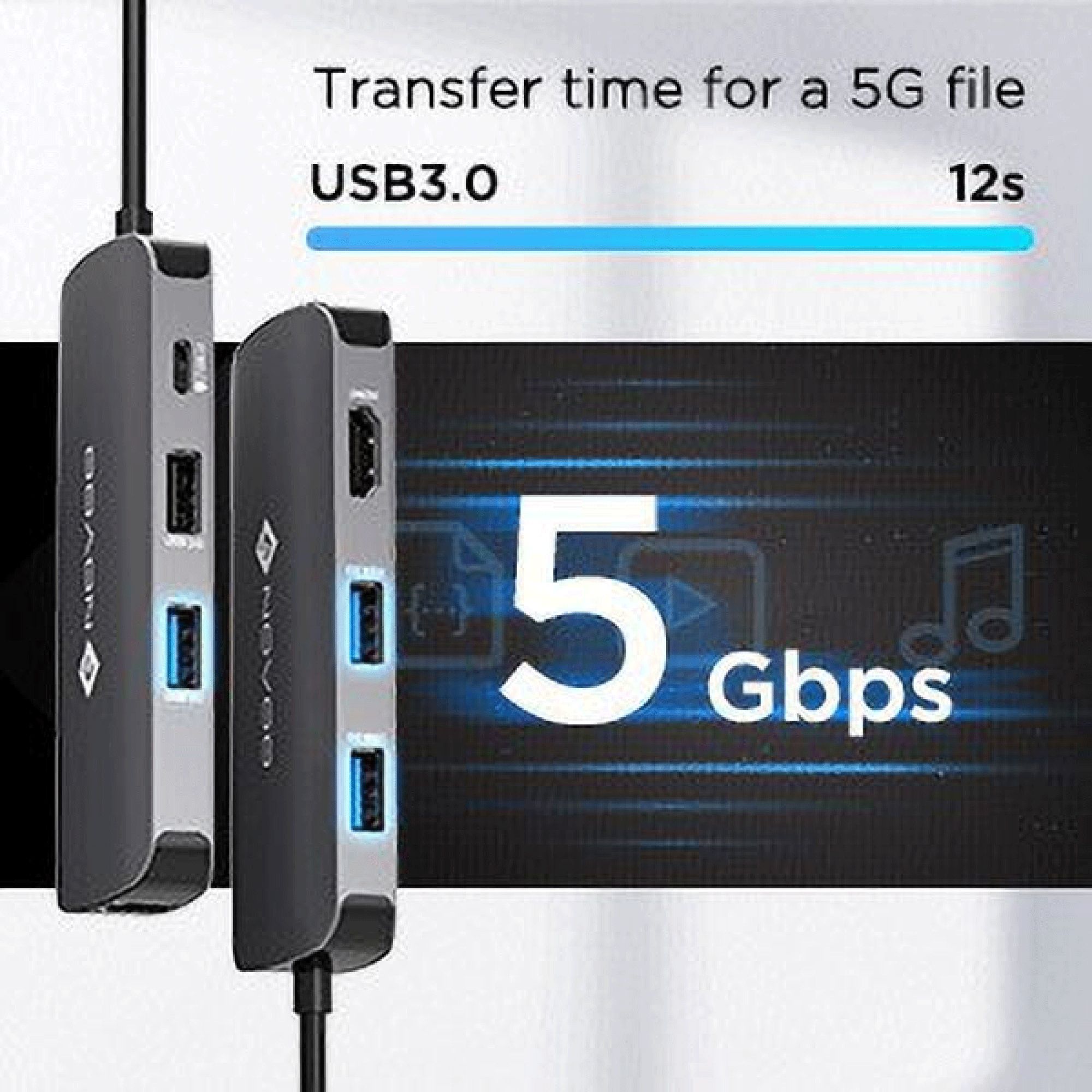 NOVOO 7-in-1 USB 3.0 Type C to USB 2.0 Type C, USB 2.0 Type A, USB 3.0 Type A, HDMI, LAN Port USB Hub (Pass-Through Charging, Dark Grey) NOVOO 7-in-1 USB 3.0 Type C to USB 2.0 Type C, USB 2.0 Type A, USB 3.0 Type A, HDMI, LAN Port USB Hub (Pass-Through Charging, Dark Grey)_10